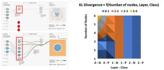 Applsci 11 01865 g0a4