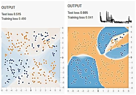 Applsci 11 01865 g0a6