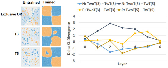 Applsci 11 01865 g0a7