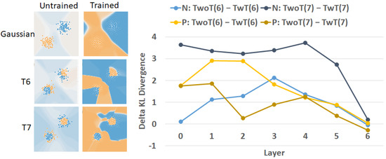 Applsci 11 01865 g0a8