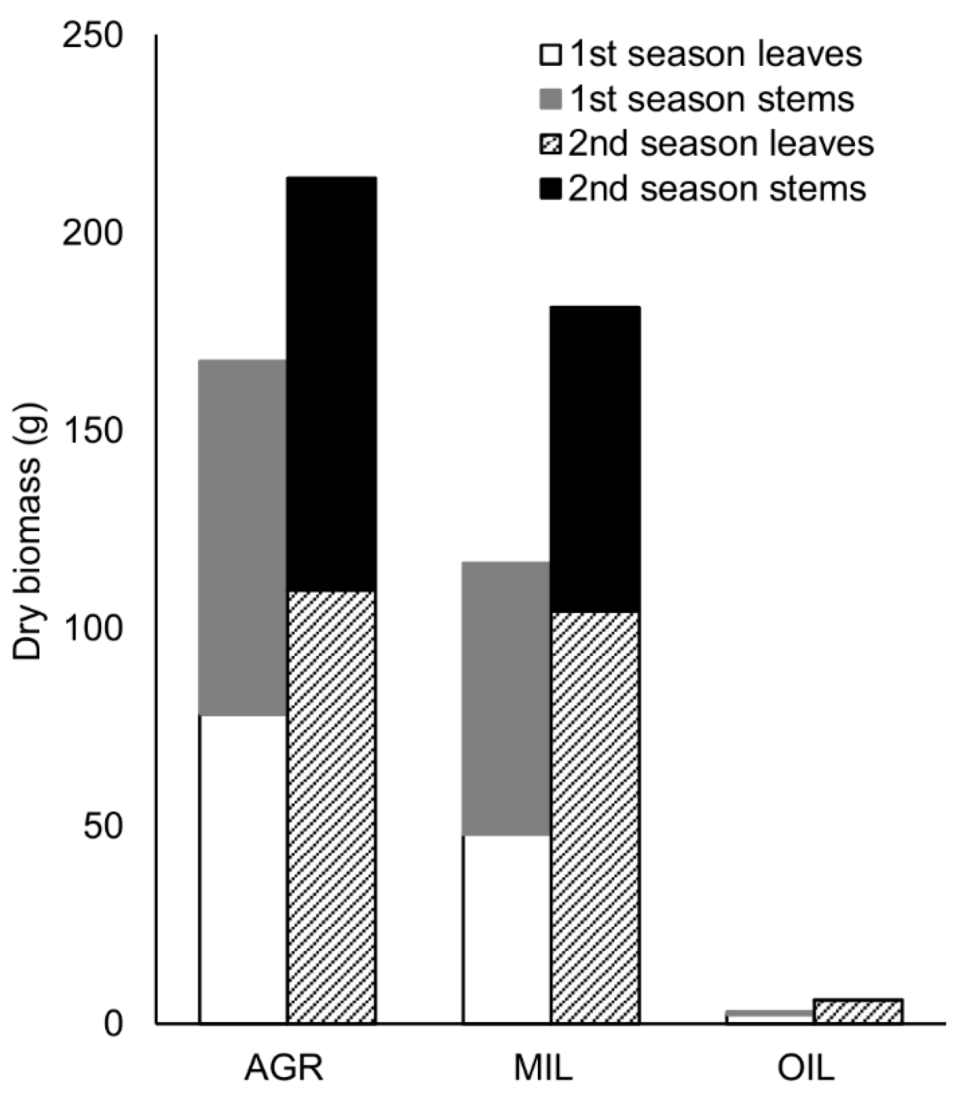 Applsci 11 01866 g001 Applsci 11 01866 g001