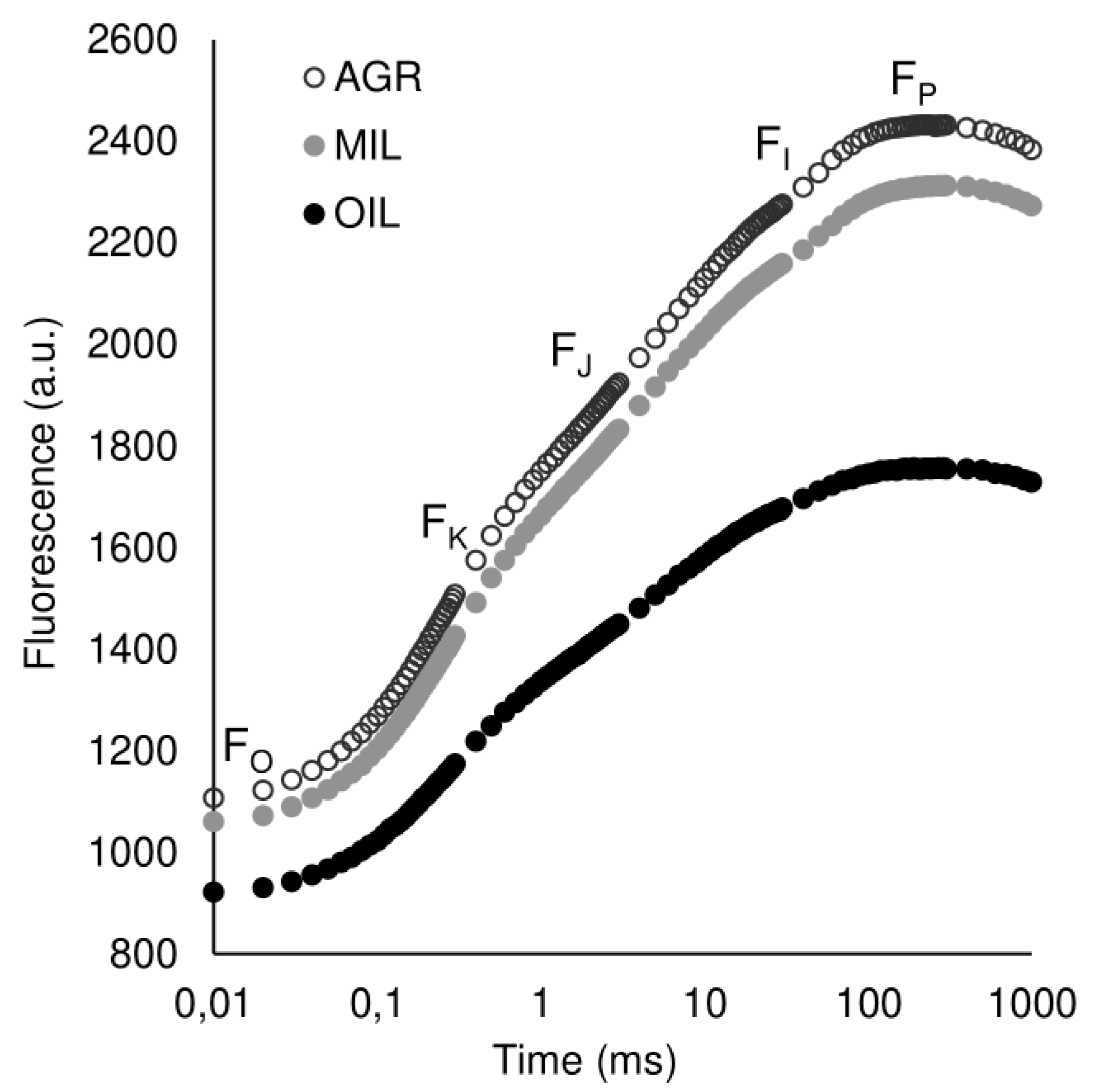 Applsci 11 01866 g002 Applsci 11 01866 g002