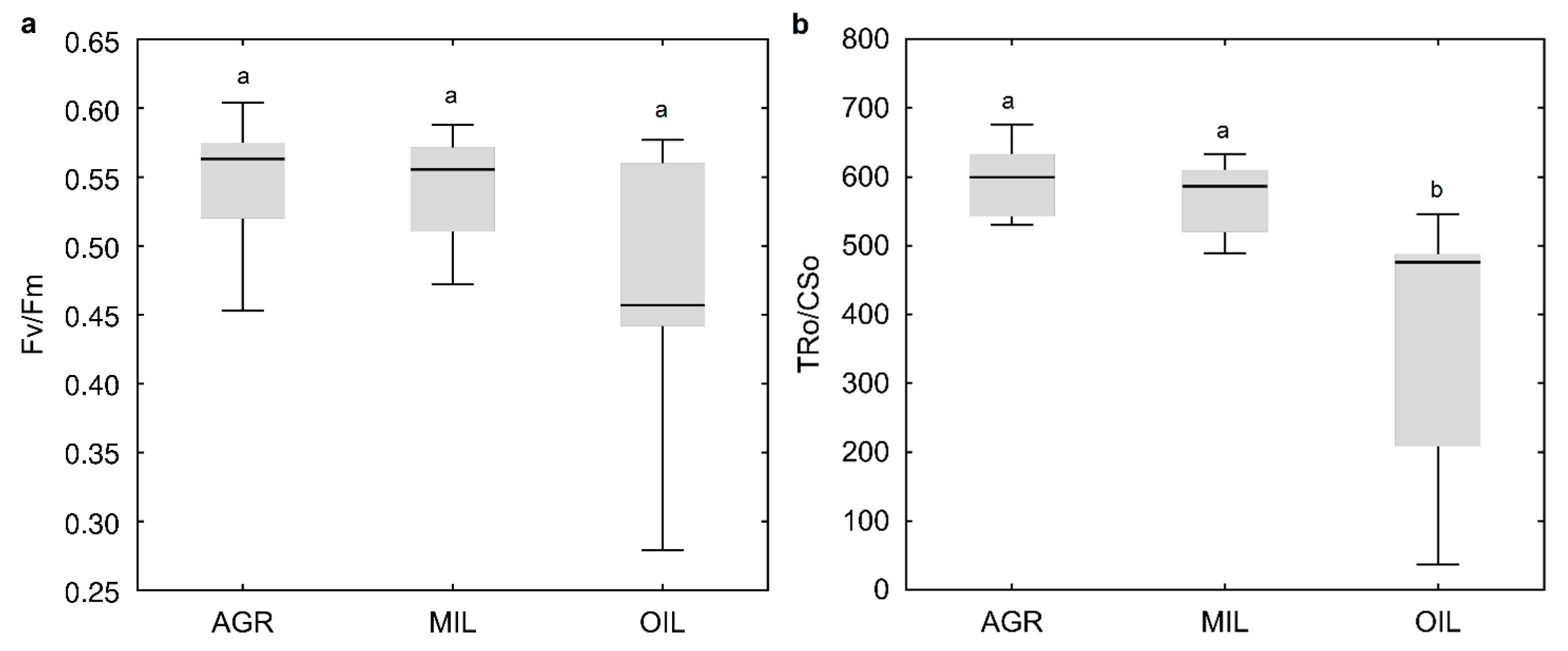 Applsci 11 01866 g003a Applsci 11 01866 g003a