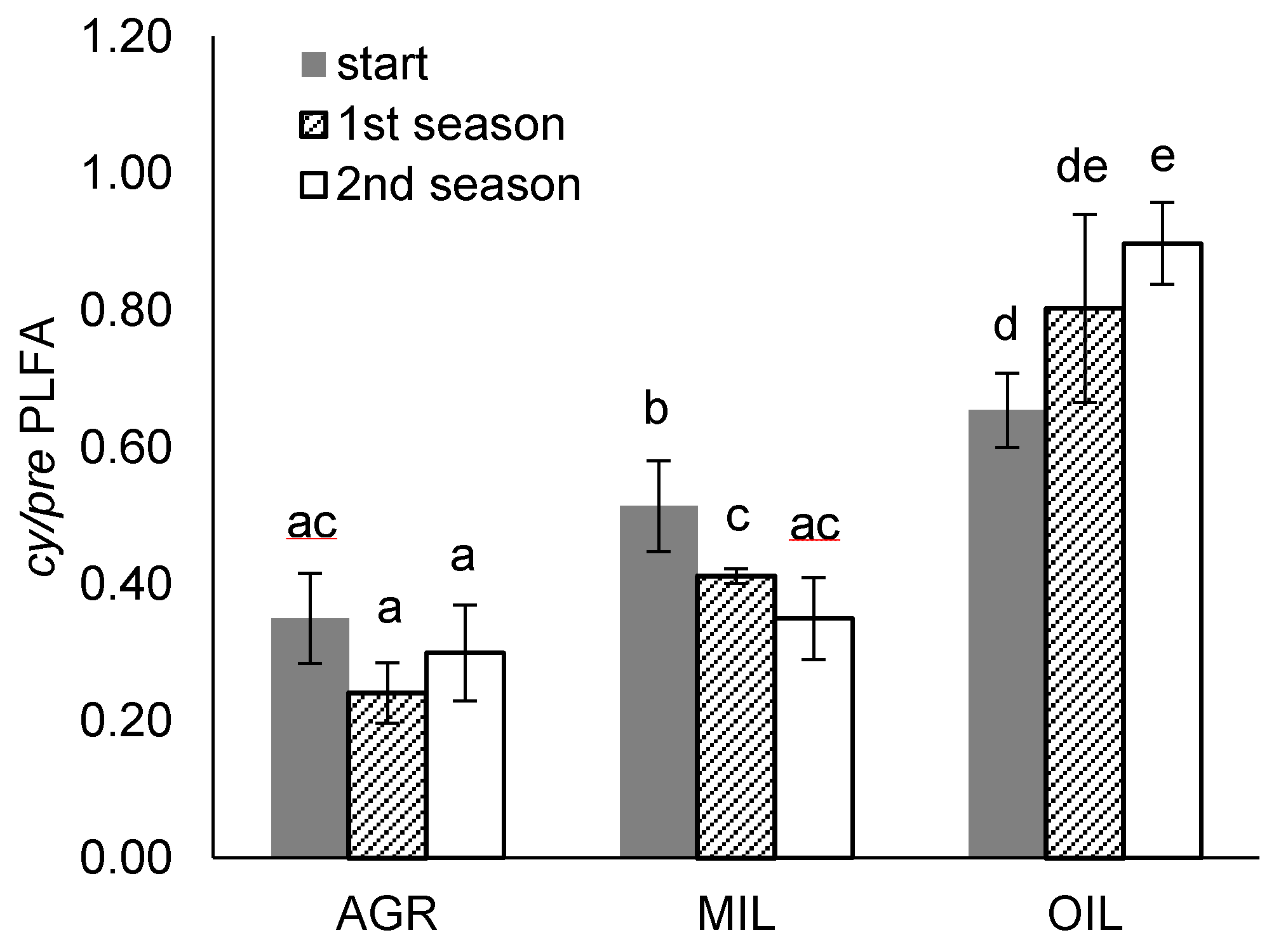 Applsci 11 01866 g008 Applsci 11 01866 g008