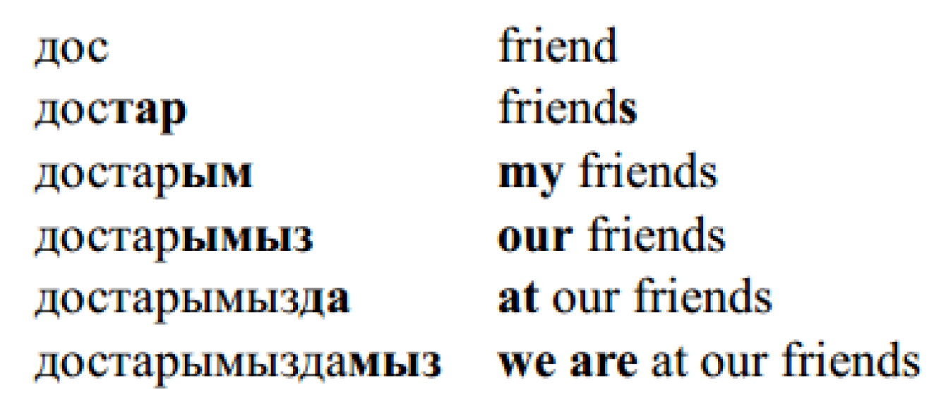 Applsci 11 01868 g001 Applsci 11 01868 g001