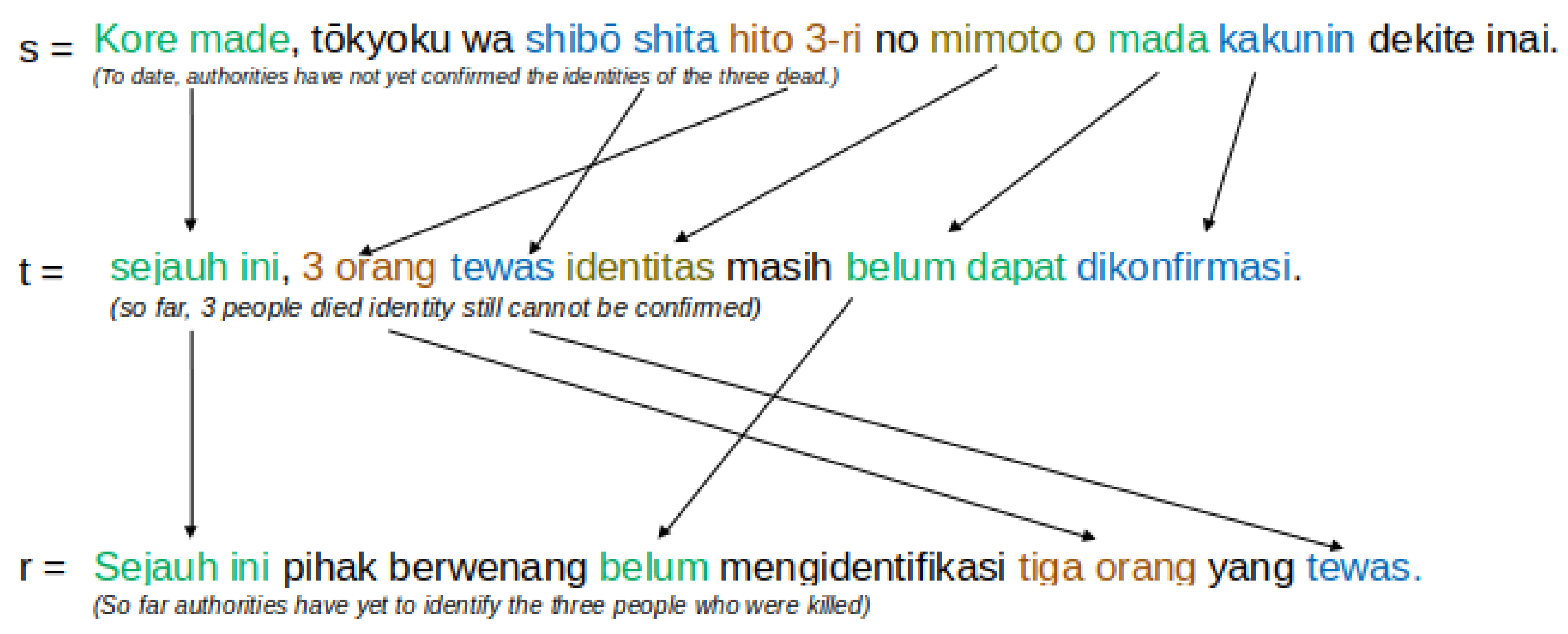 Applsci 11 01868 g003 Applsci 11 01868 g003