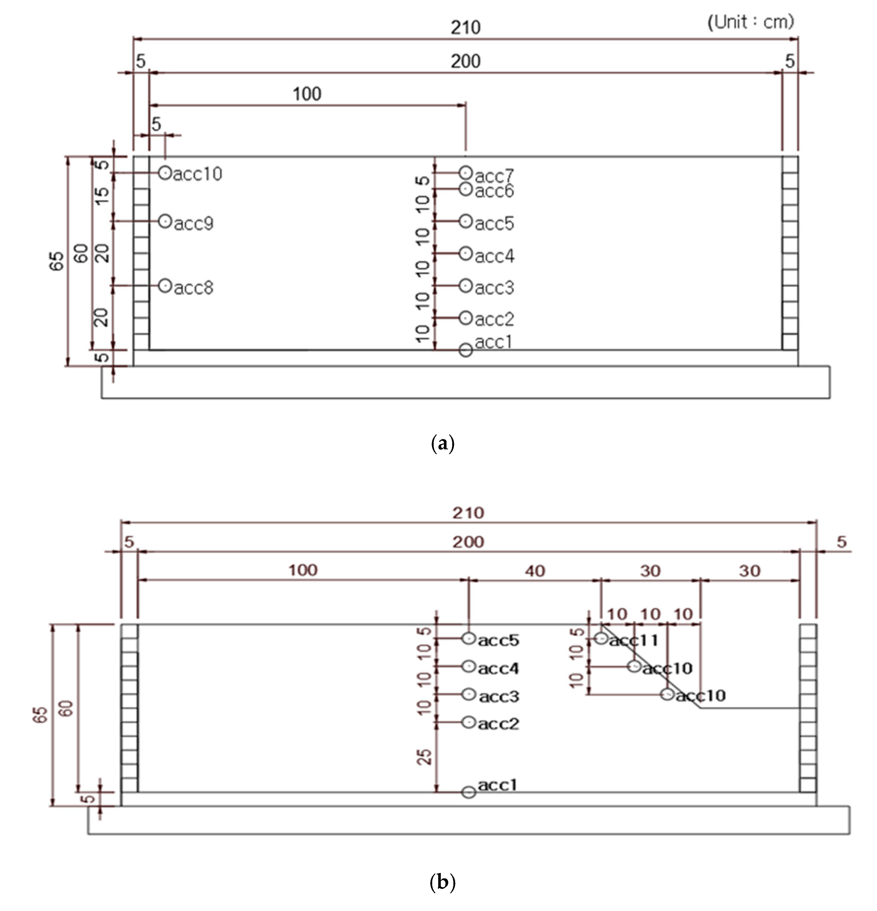 Applsci 11 01875 g003