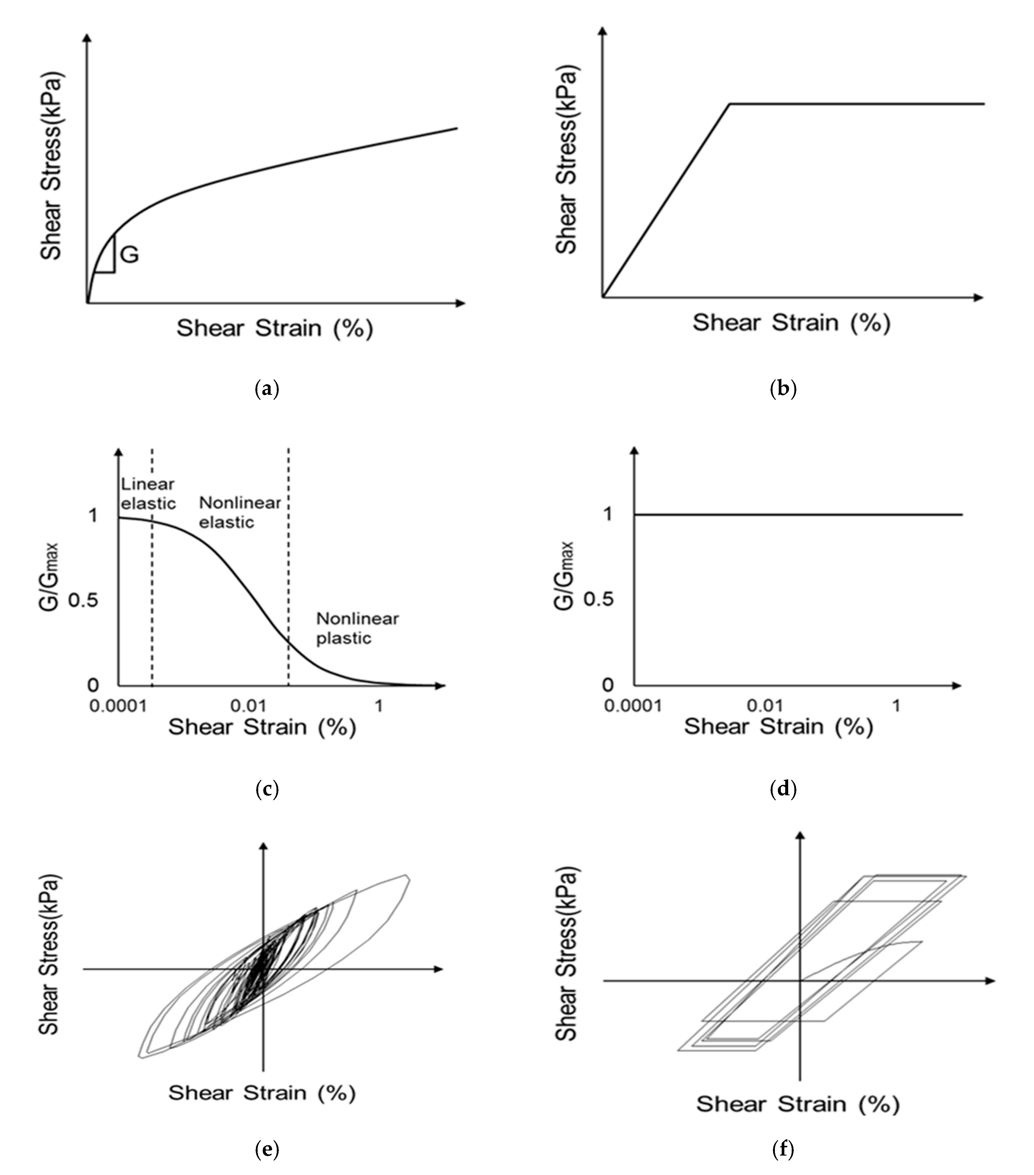 Applsci 11 01875 g005