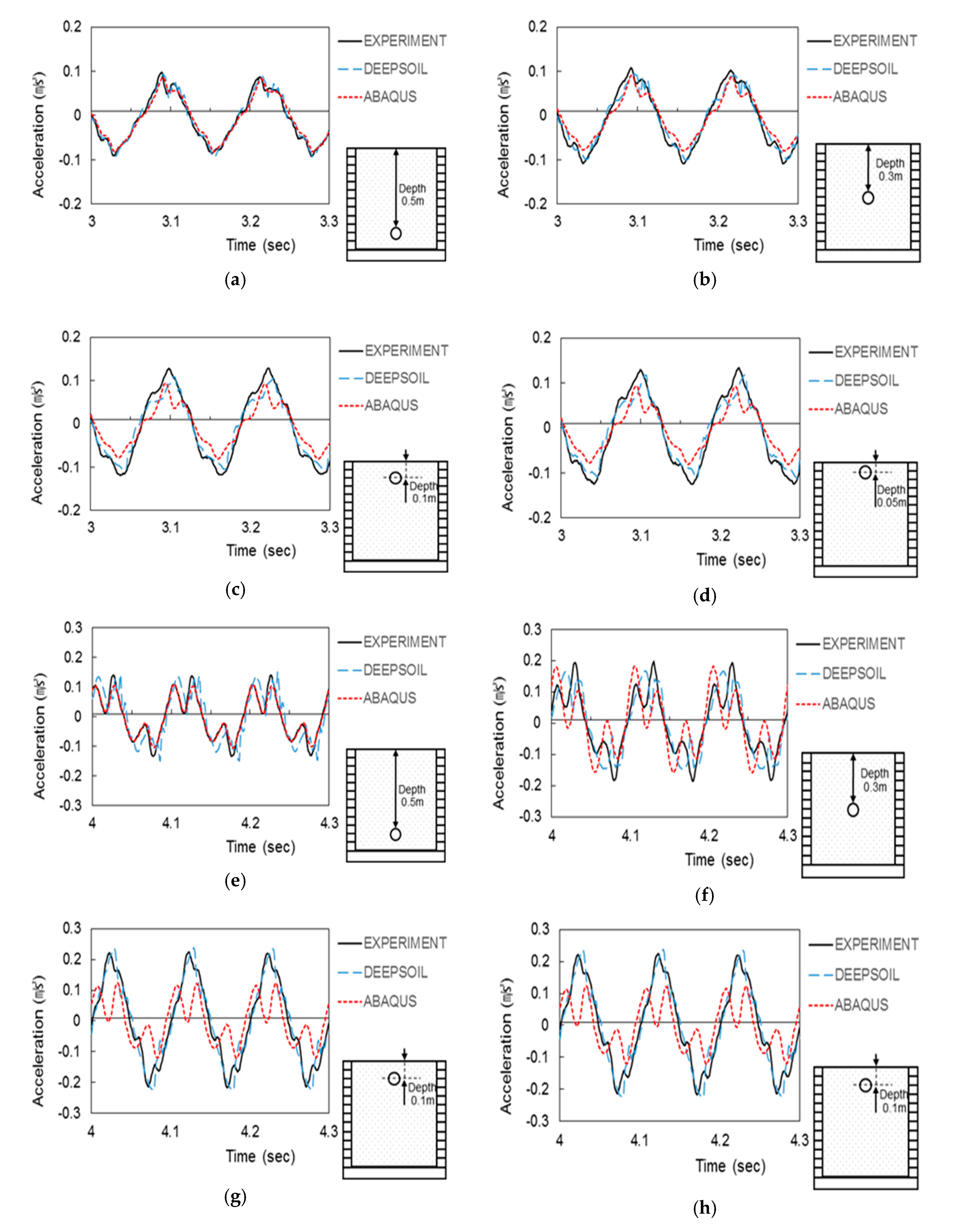 Applsci 11 01875 g006