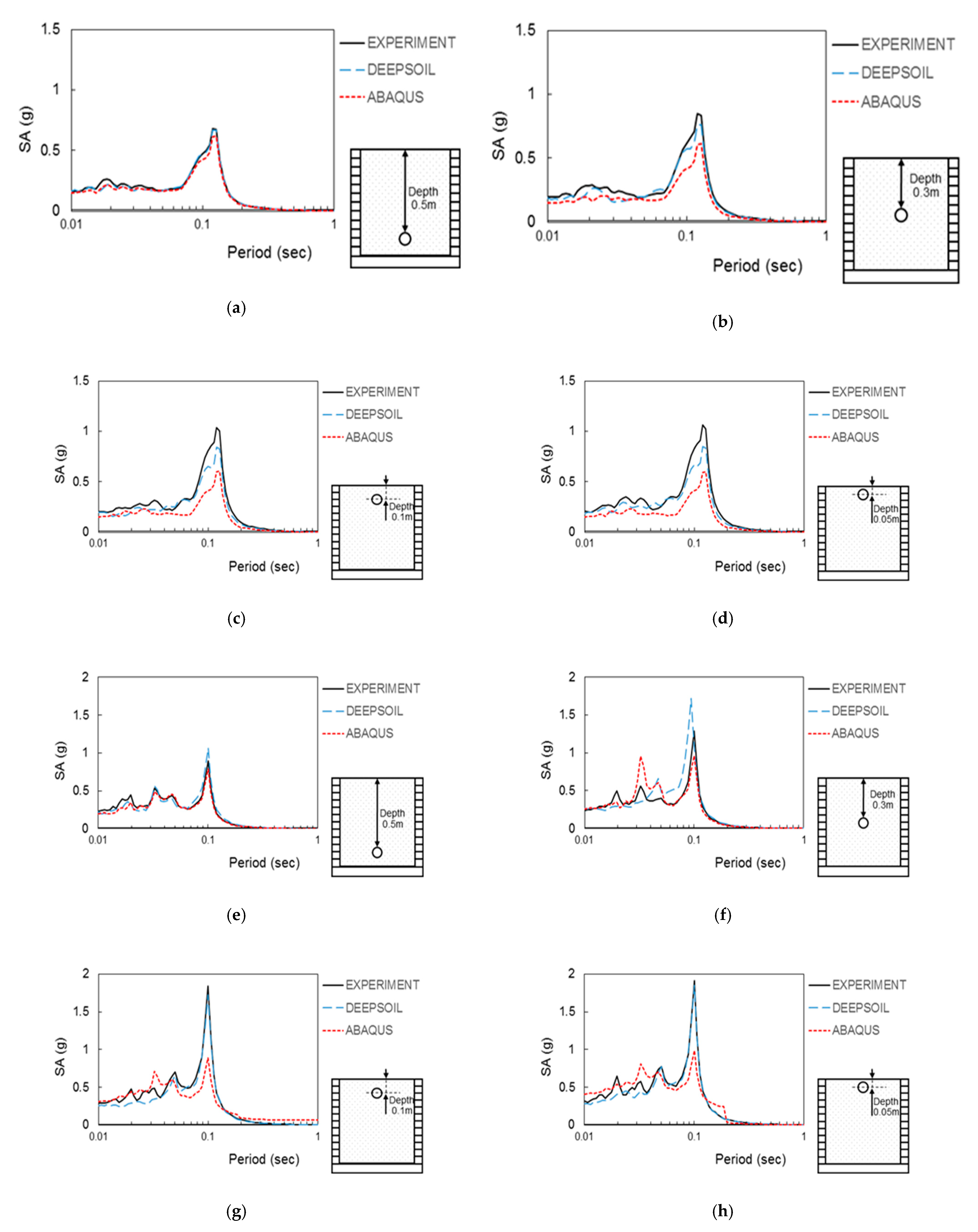 Applsci 11 01875 g007