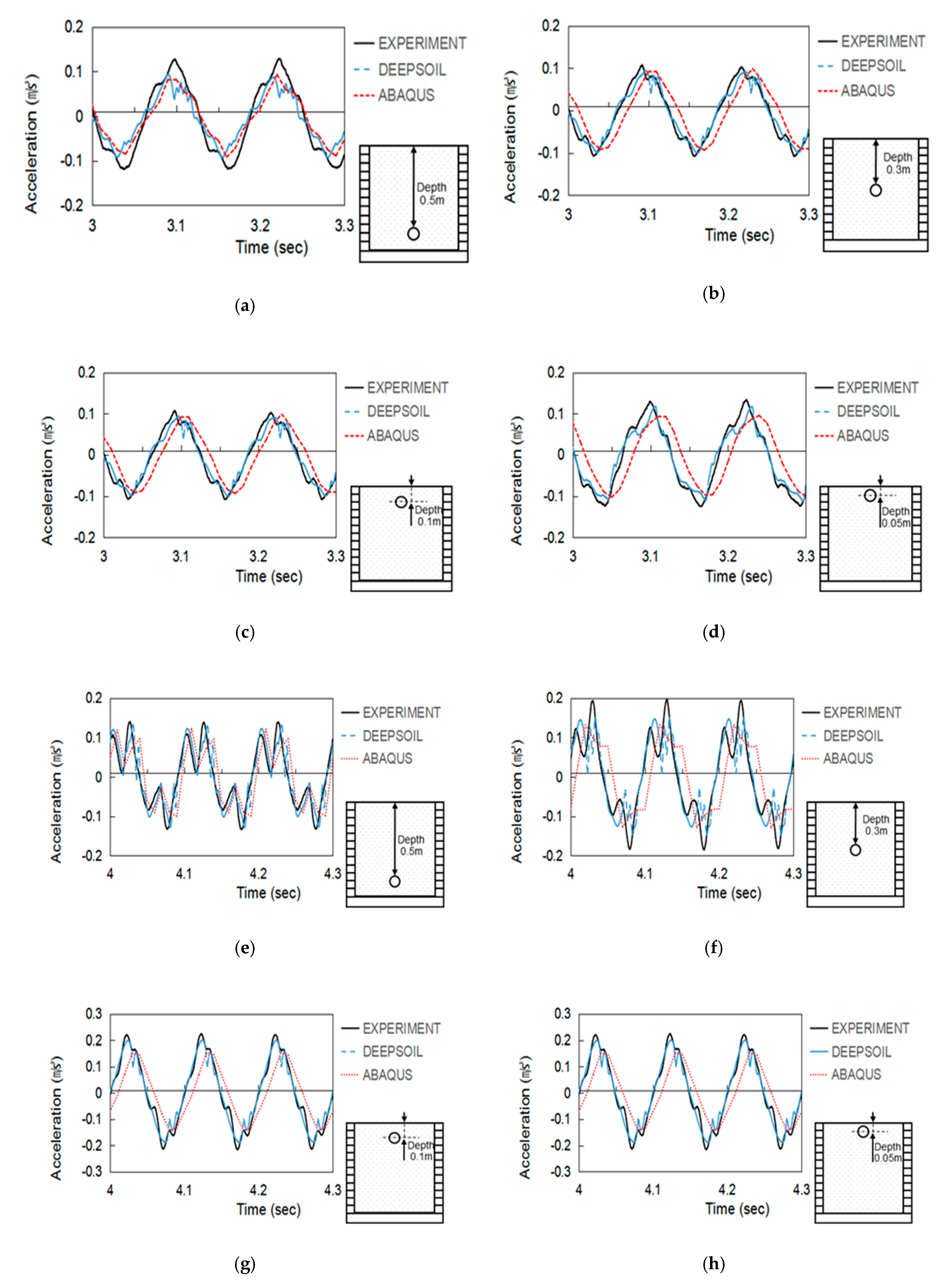 Applsci 11 01875 g008