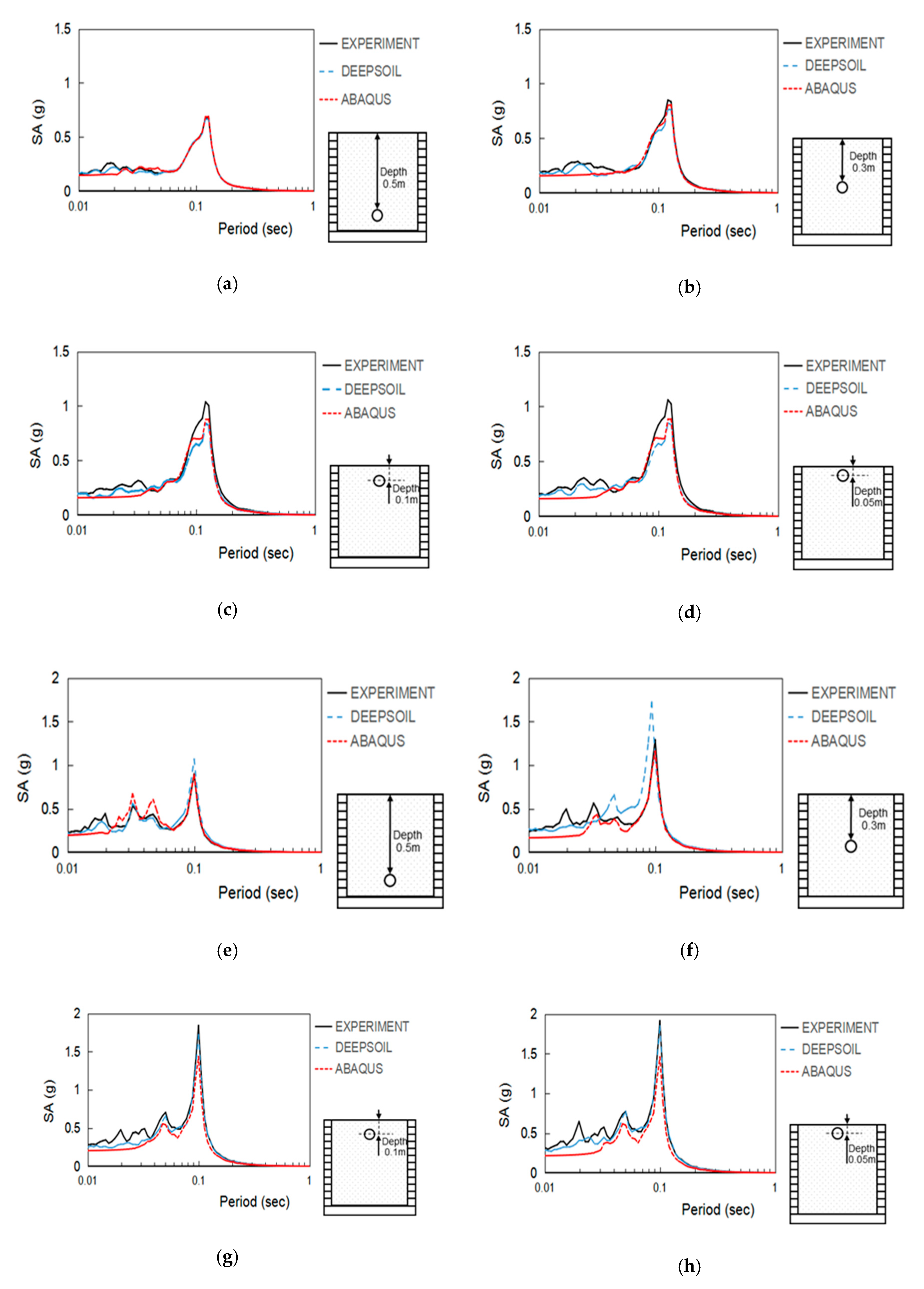 Applsci 11 01875 g009