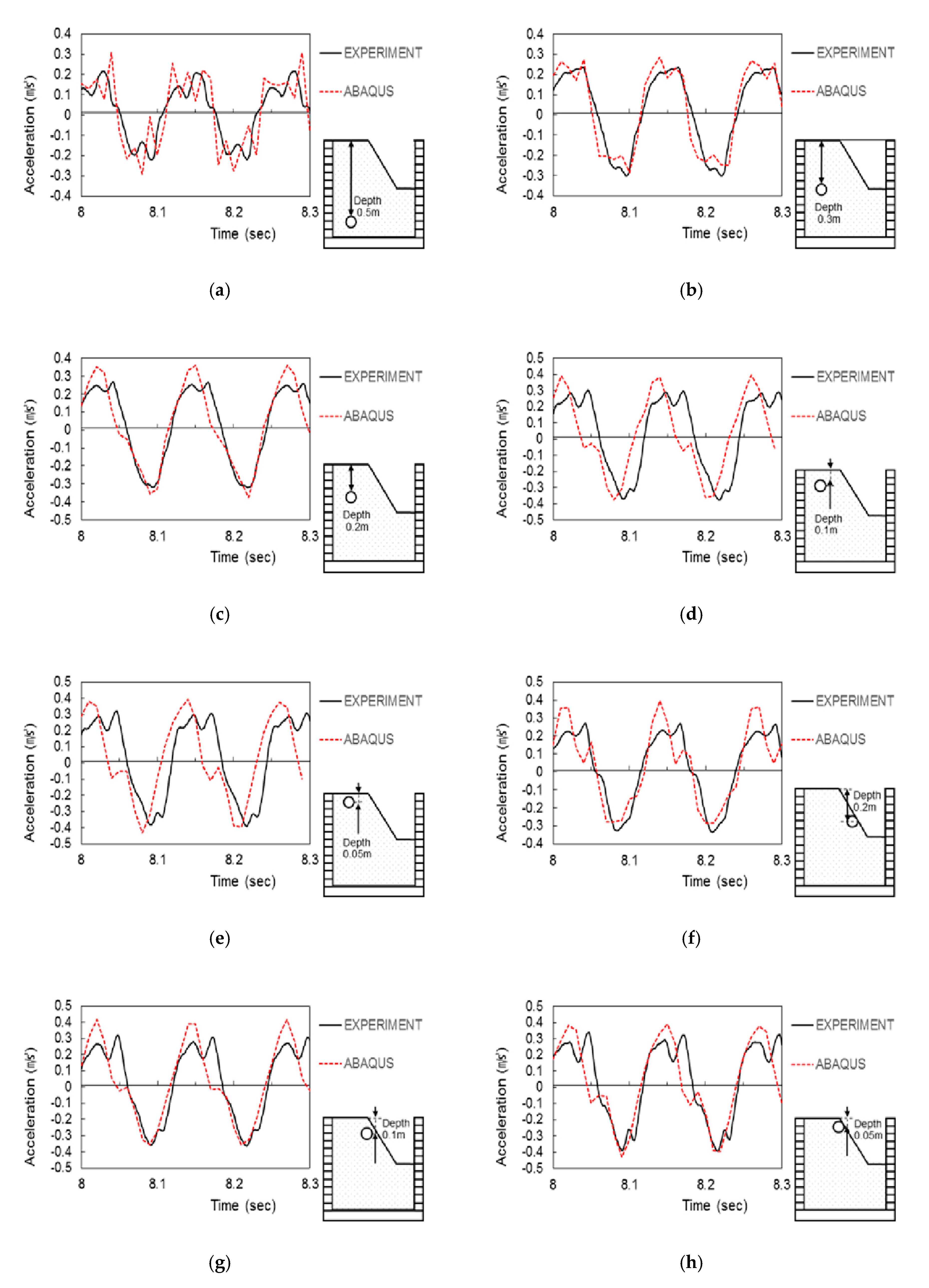 Applsci 11 01875 g010