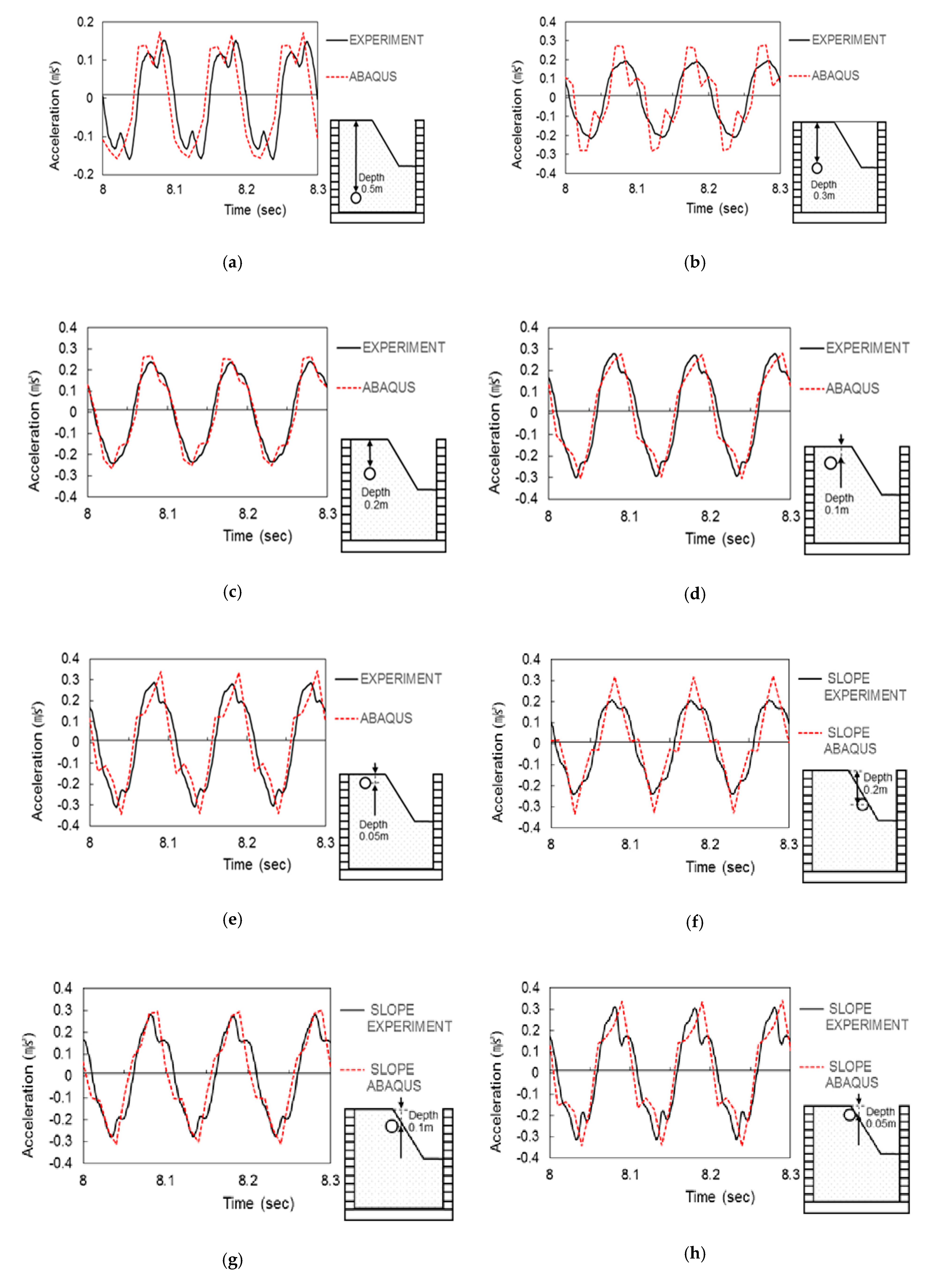 Applsci 11 01875 g011