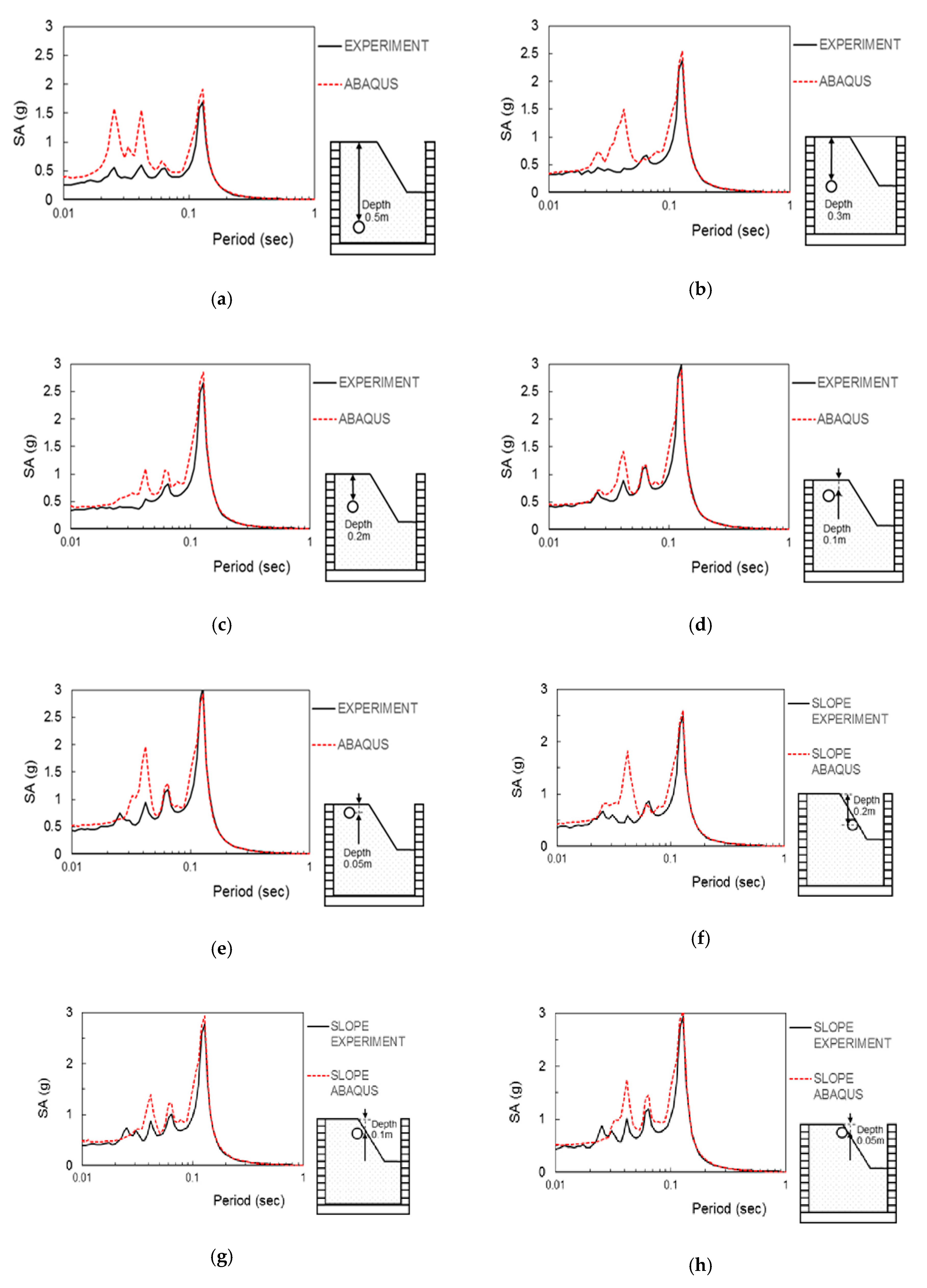 Applsci 11 01875 g012