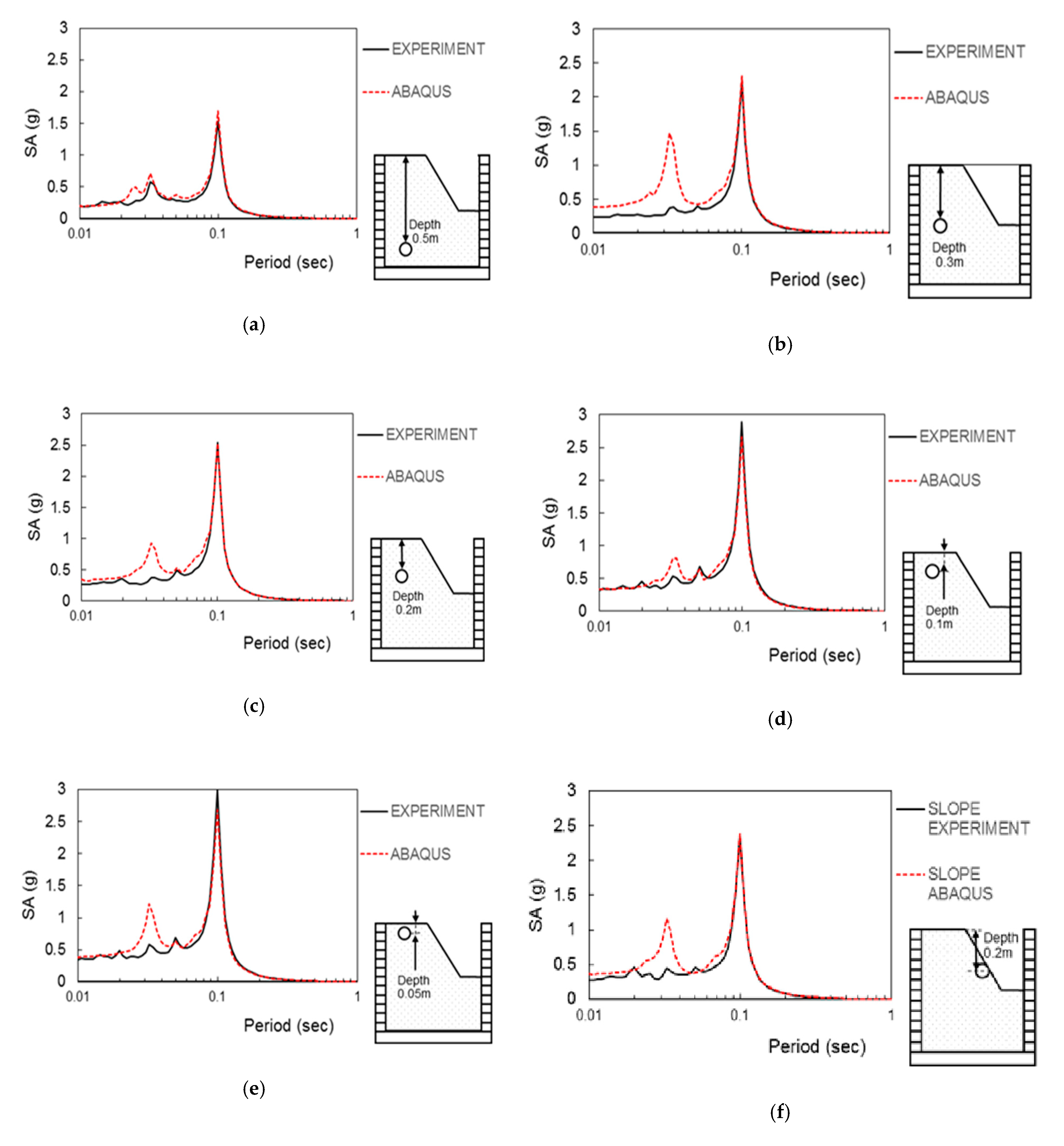 Applsci 11 01875 g013a