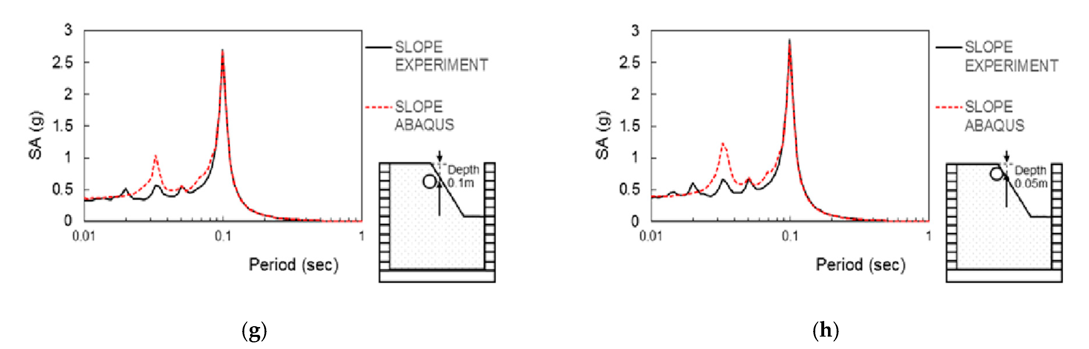 Applsci 11 01875 g013b
