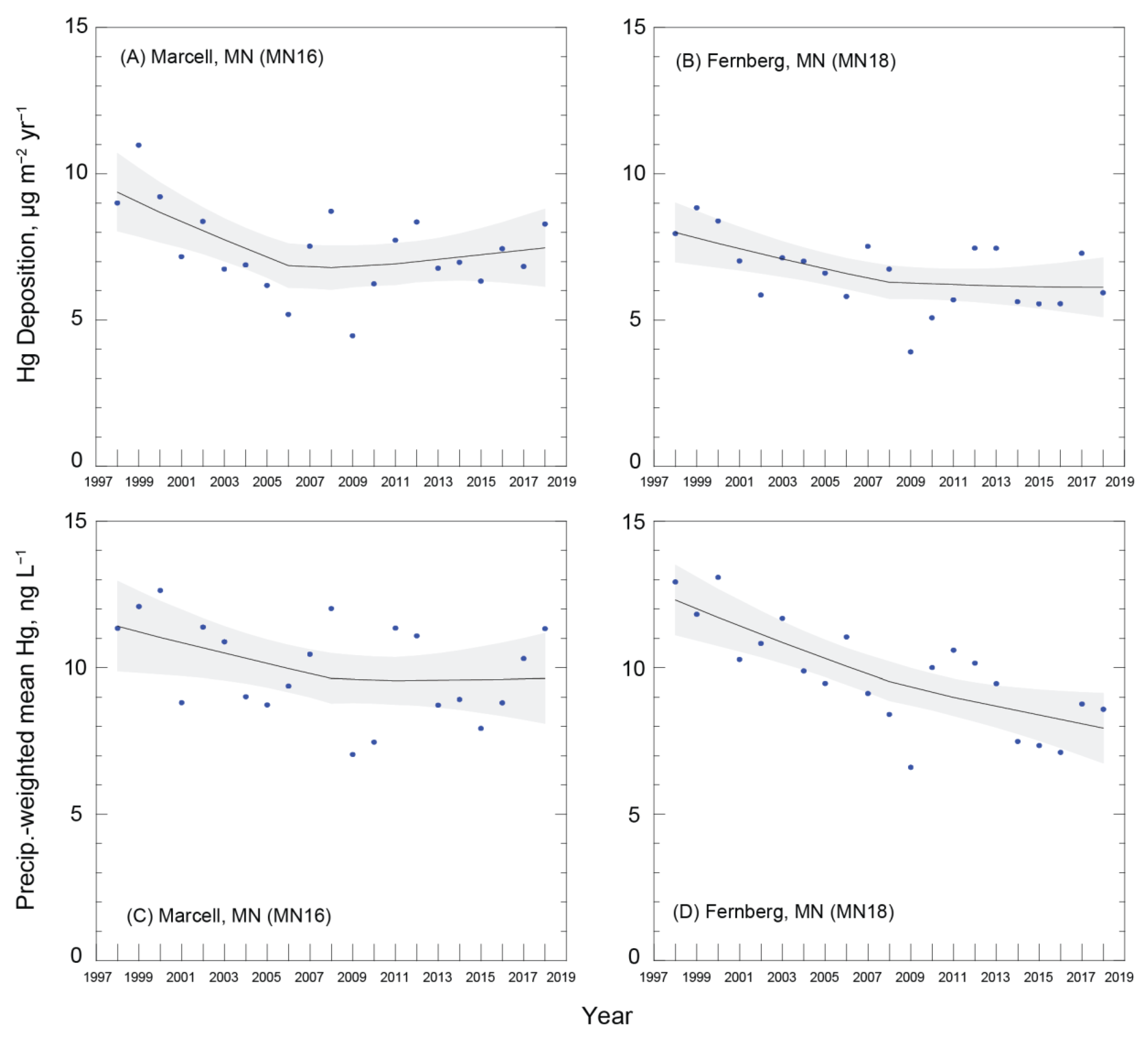 Applsci 11 01879 g002