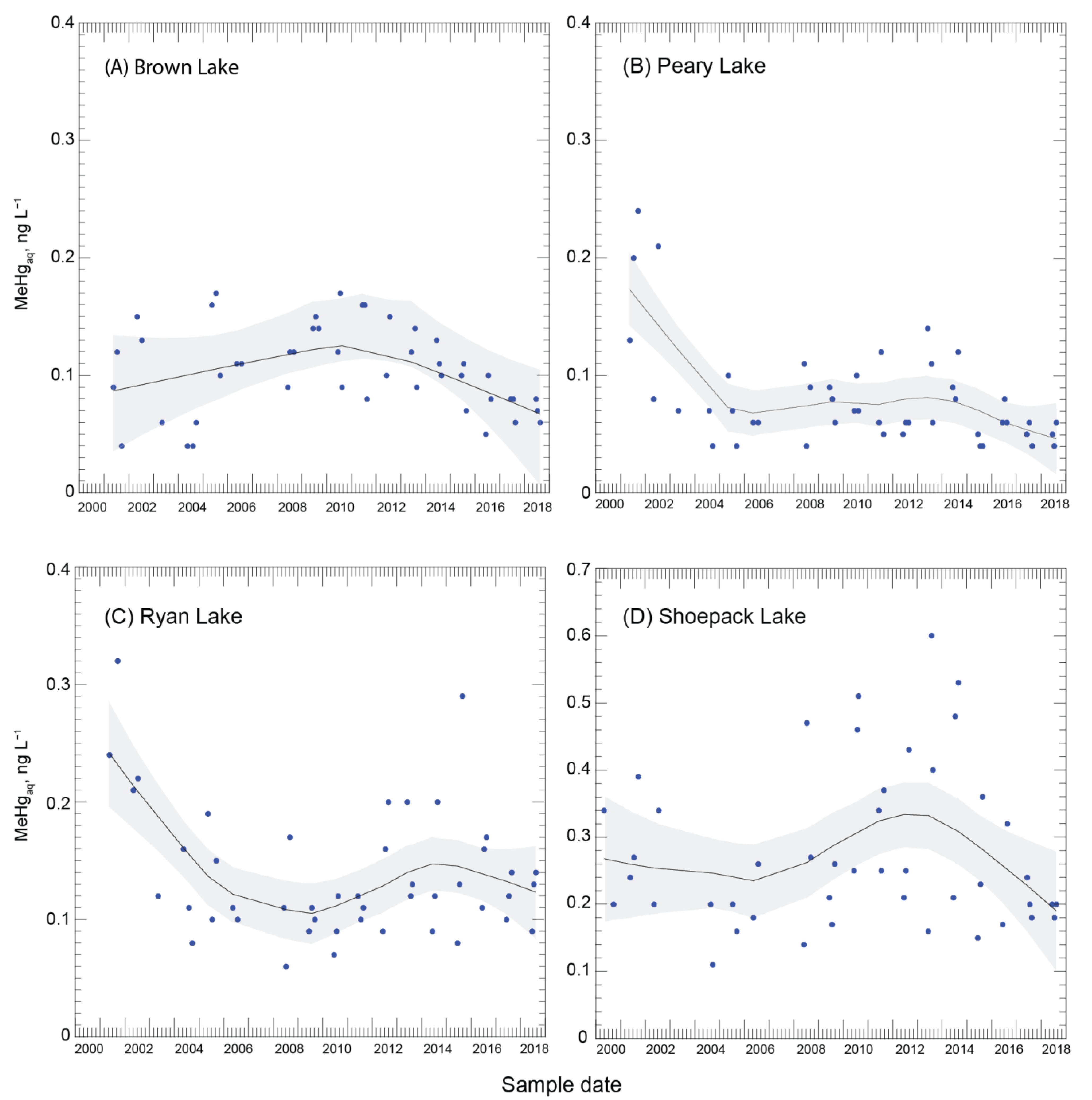 Applsci 11 01879 g003