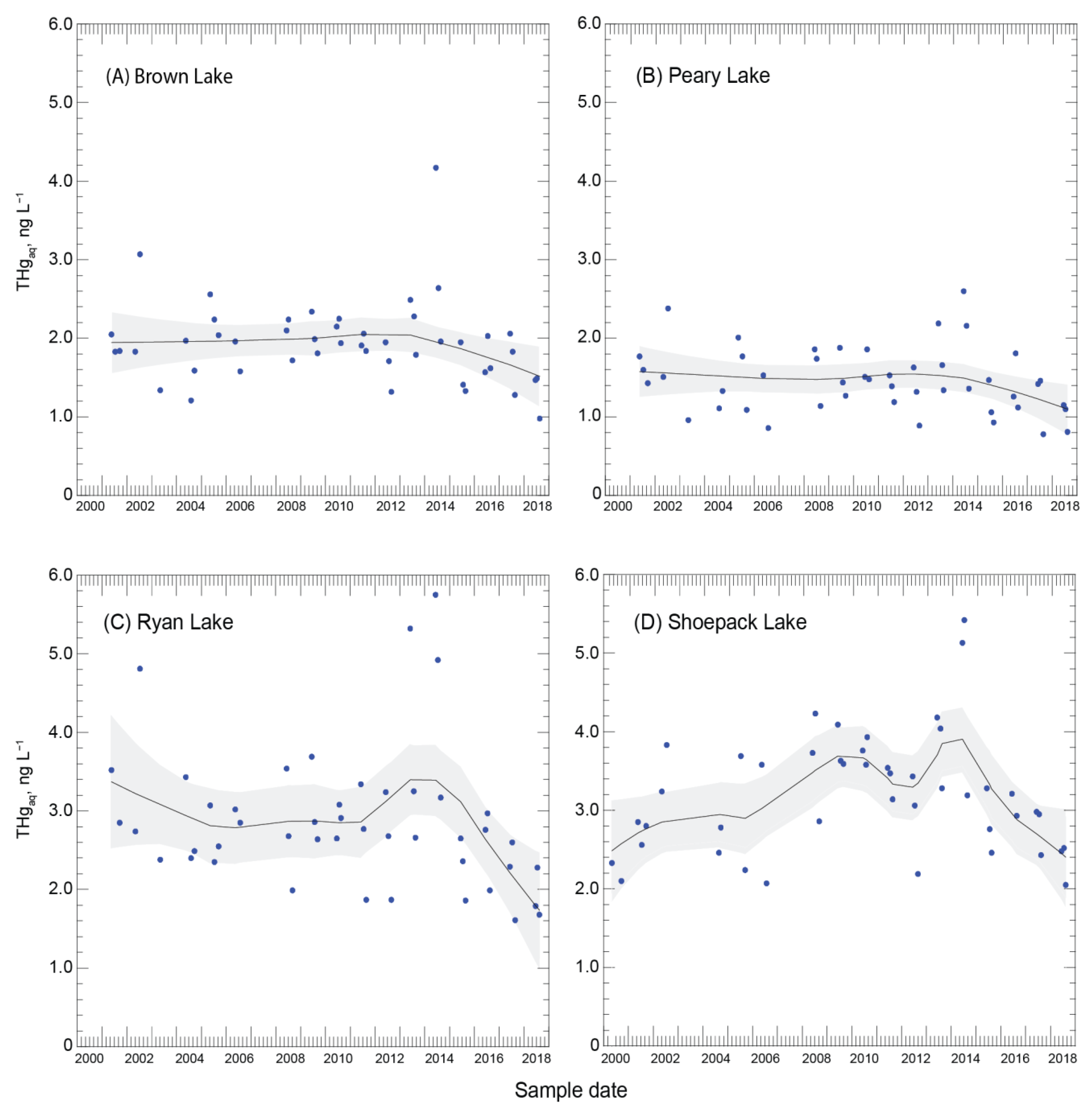 Applsci 11 01879 g004