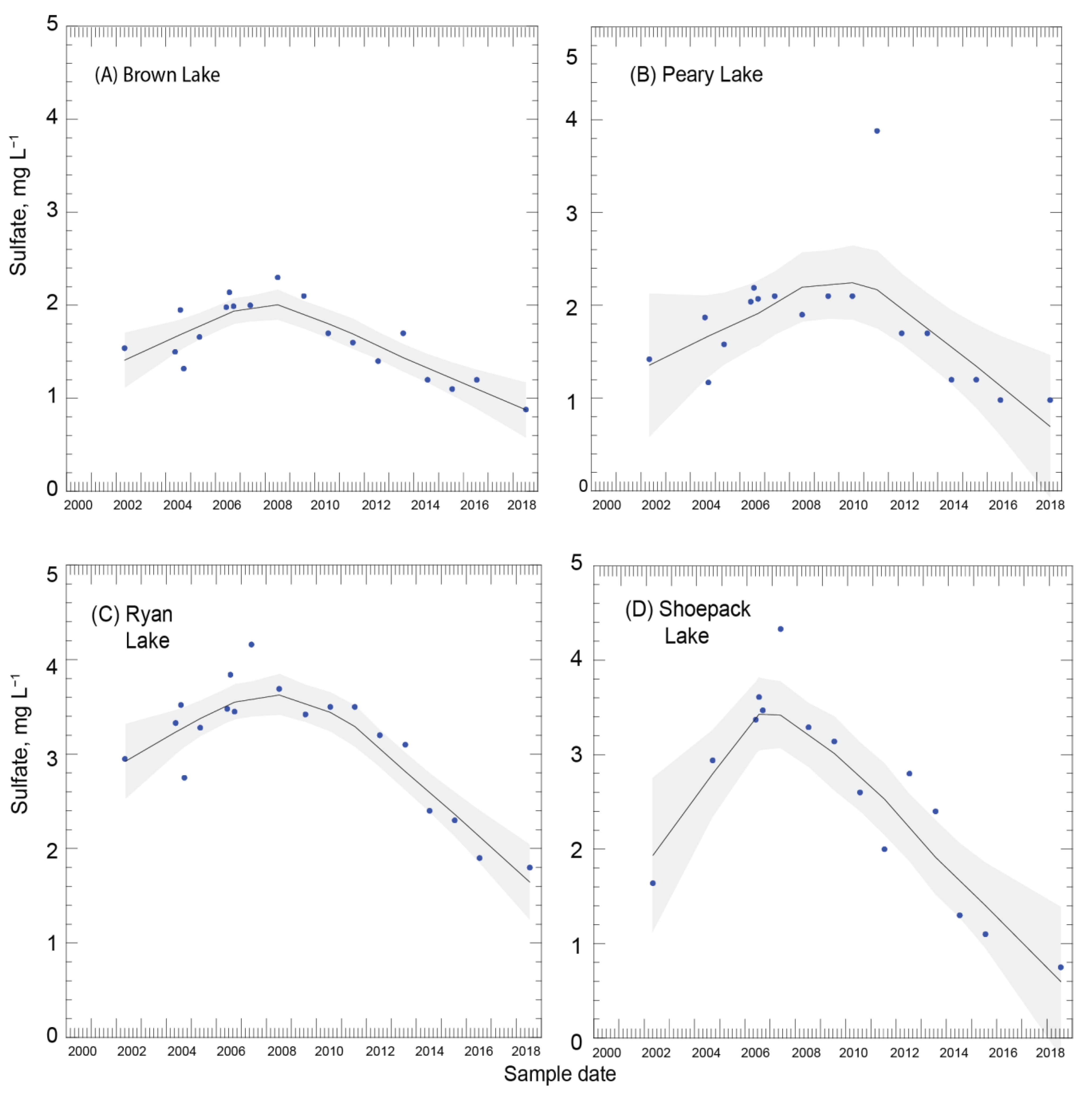 Applsci 11 01879 g005