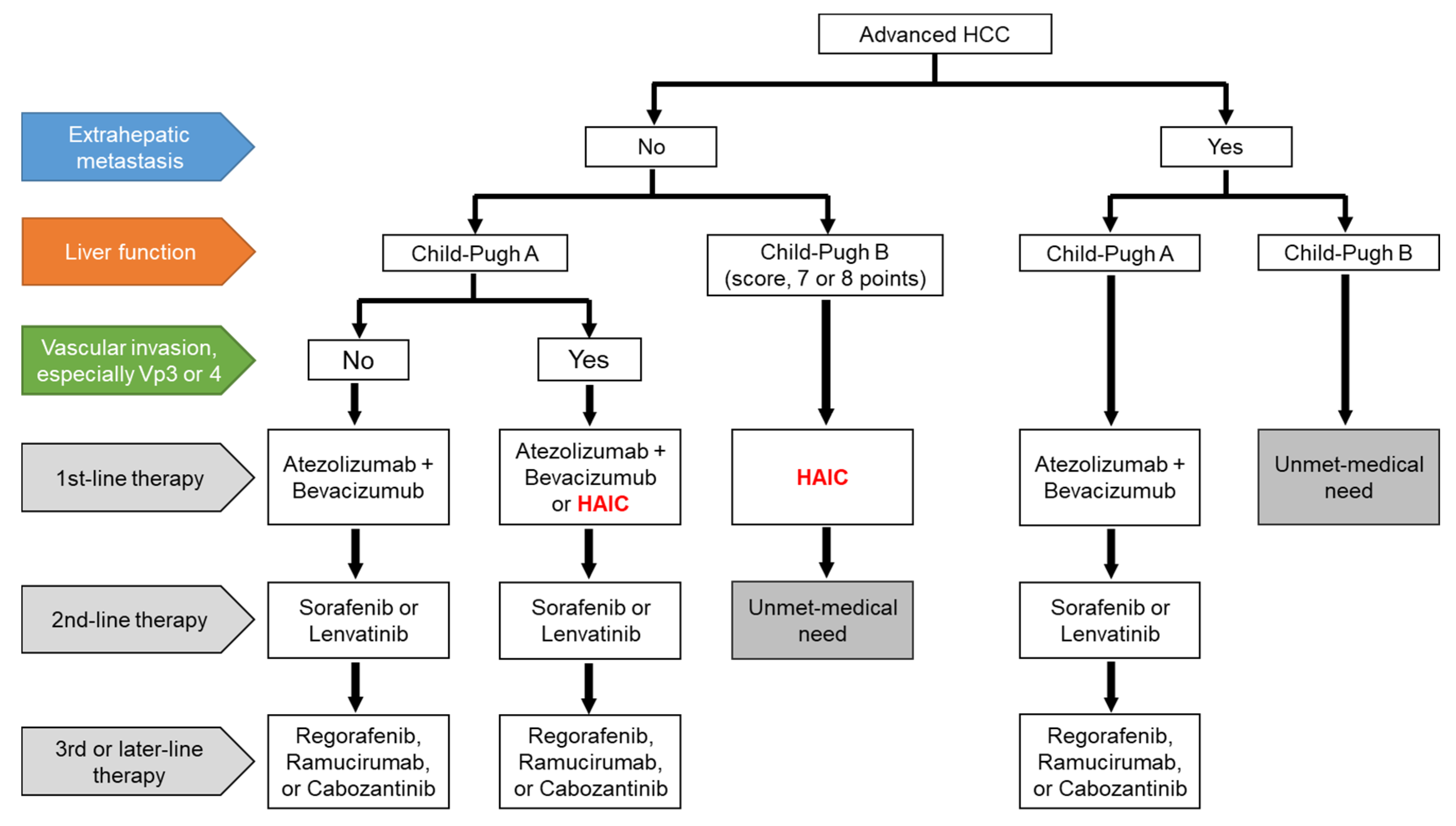 Applsci 11 01882 g001