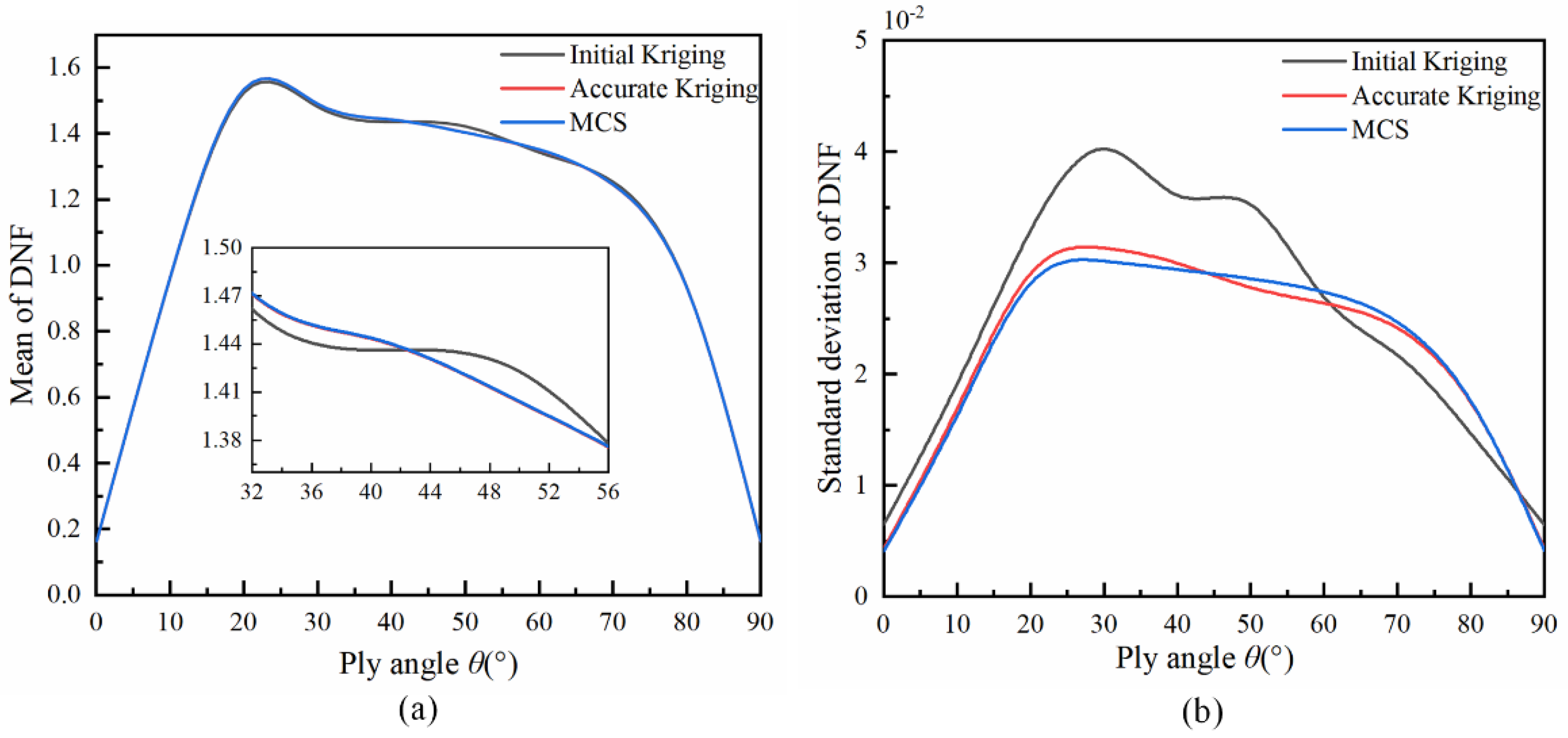 Applsci 11 01883 g003