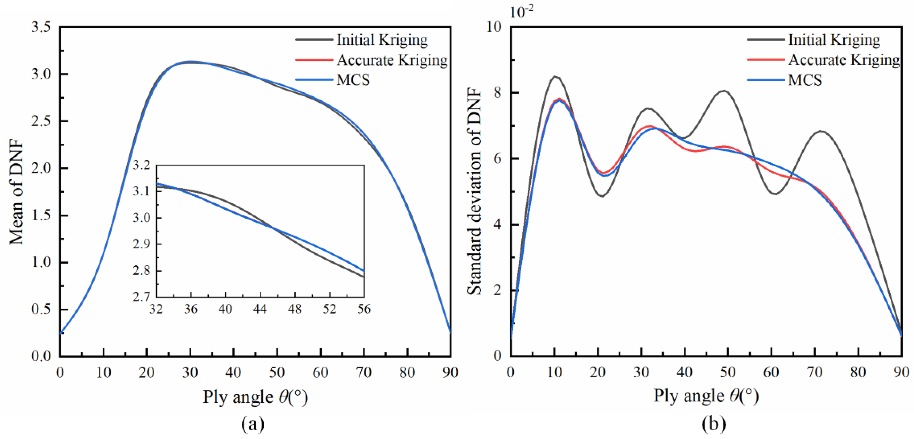 Applsci 11 01883 g004