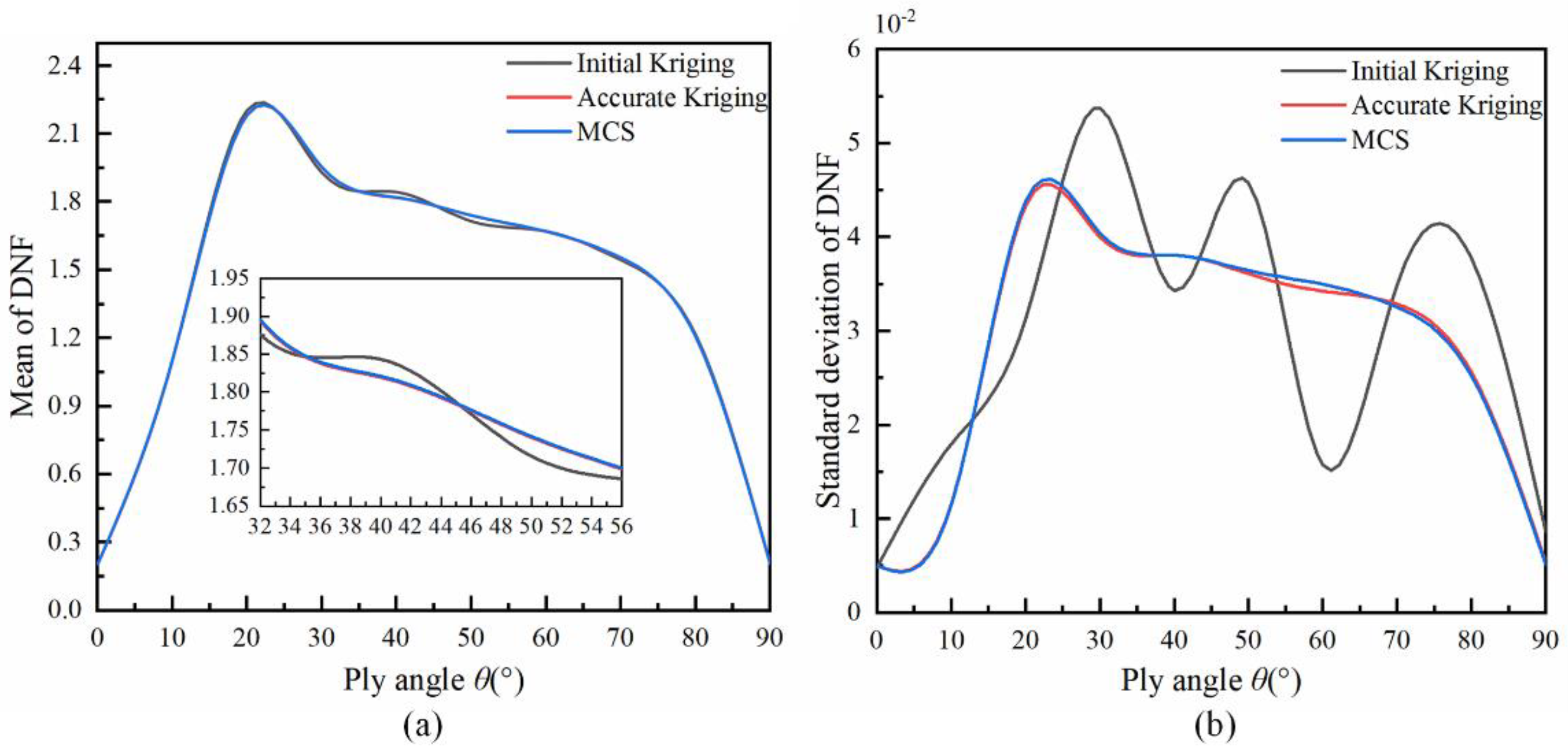Applsci 11 01883 g005