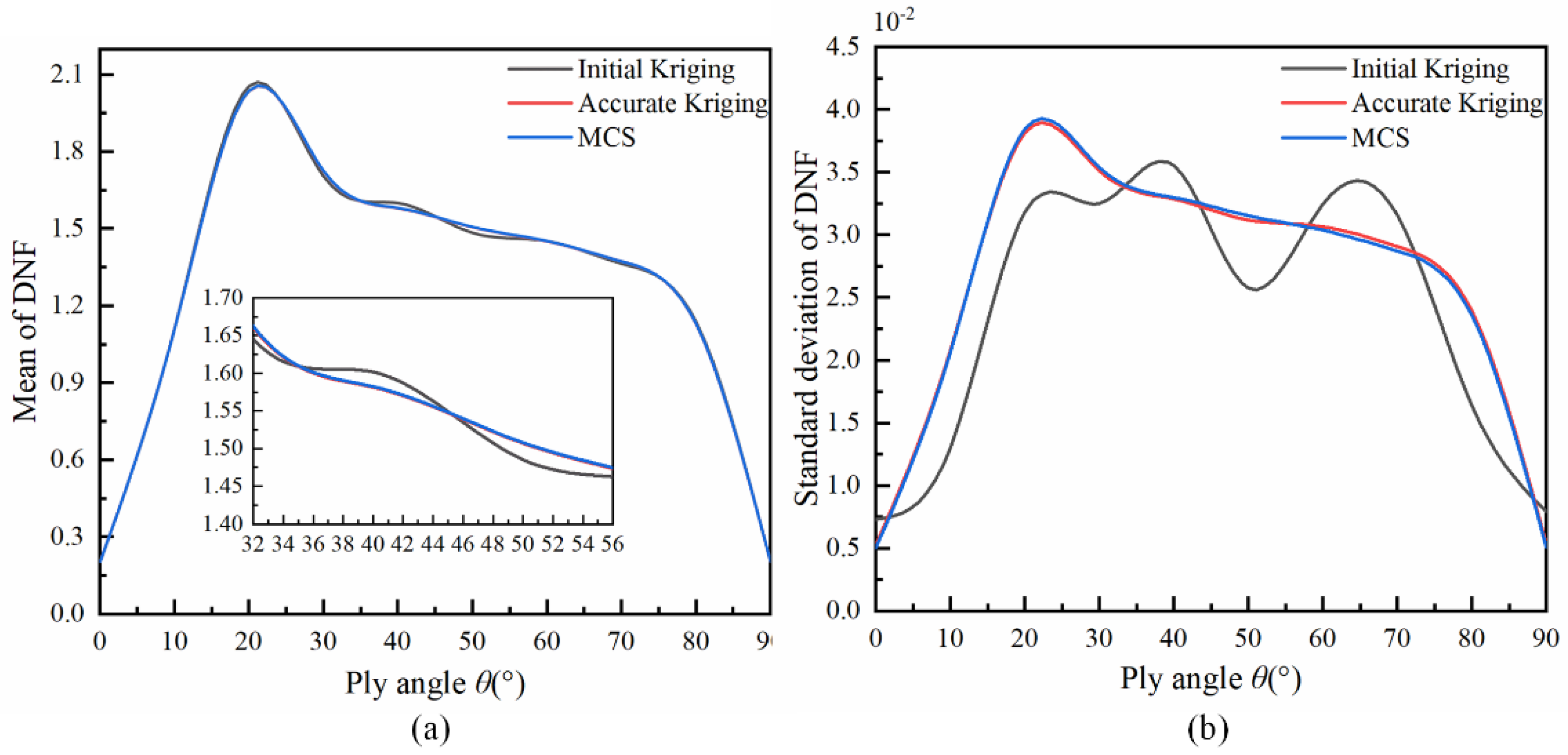 Applsci 11 01883 g006