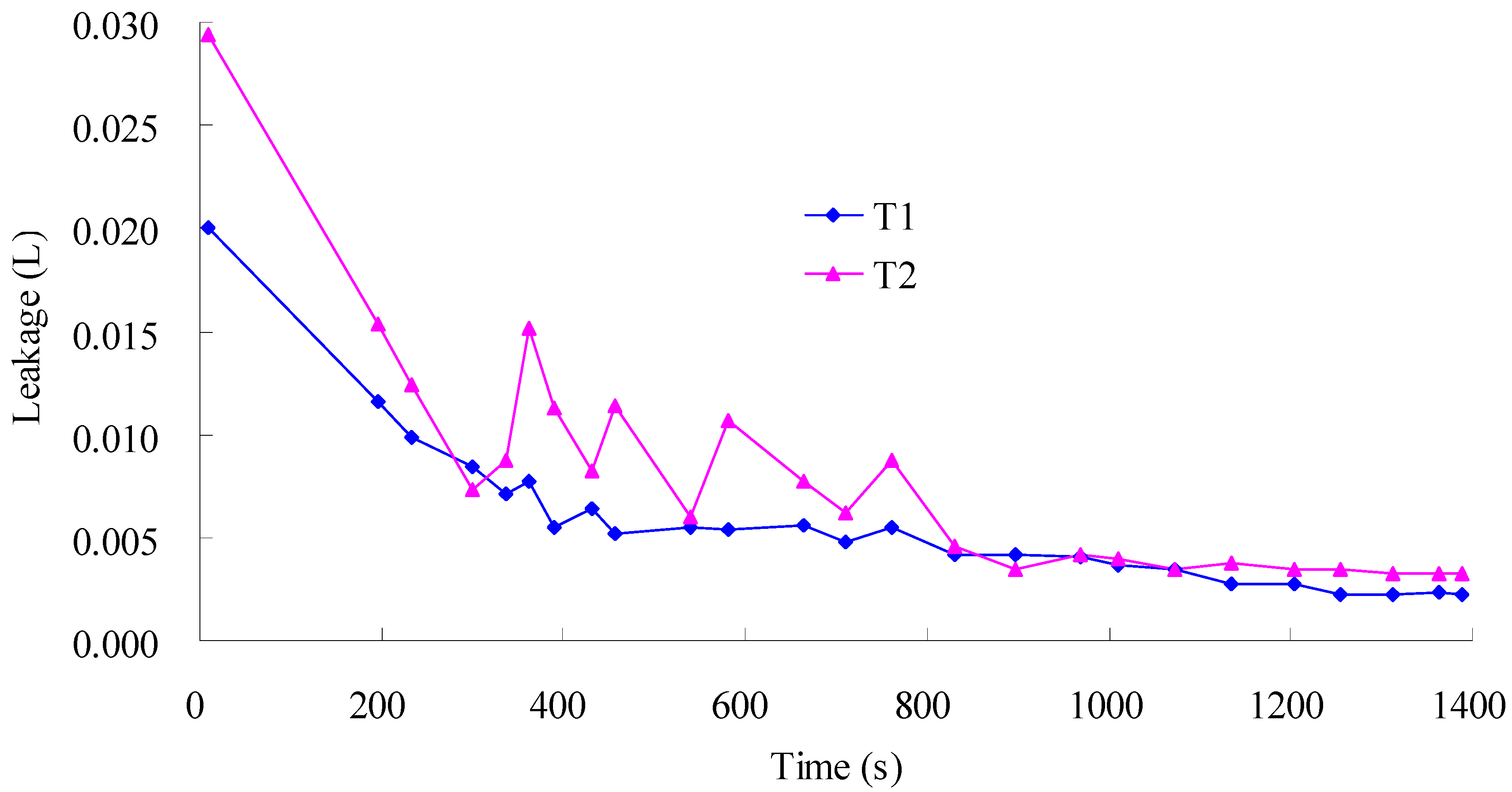 Applsci 11 01888 g004 Applsci 11 01888 g004