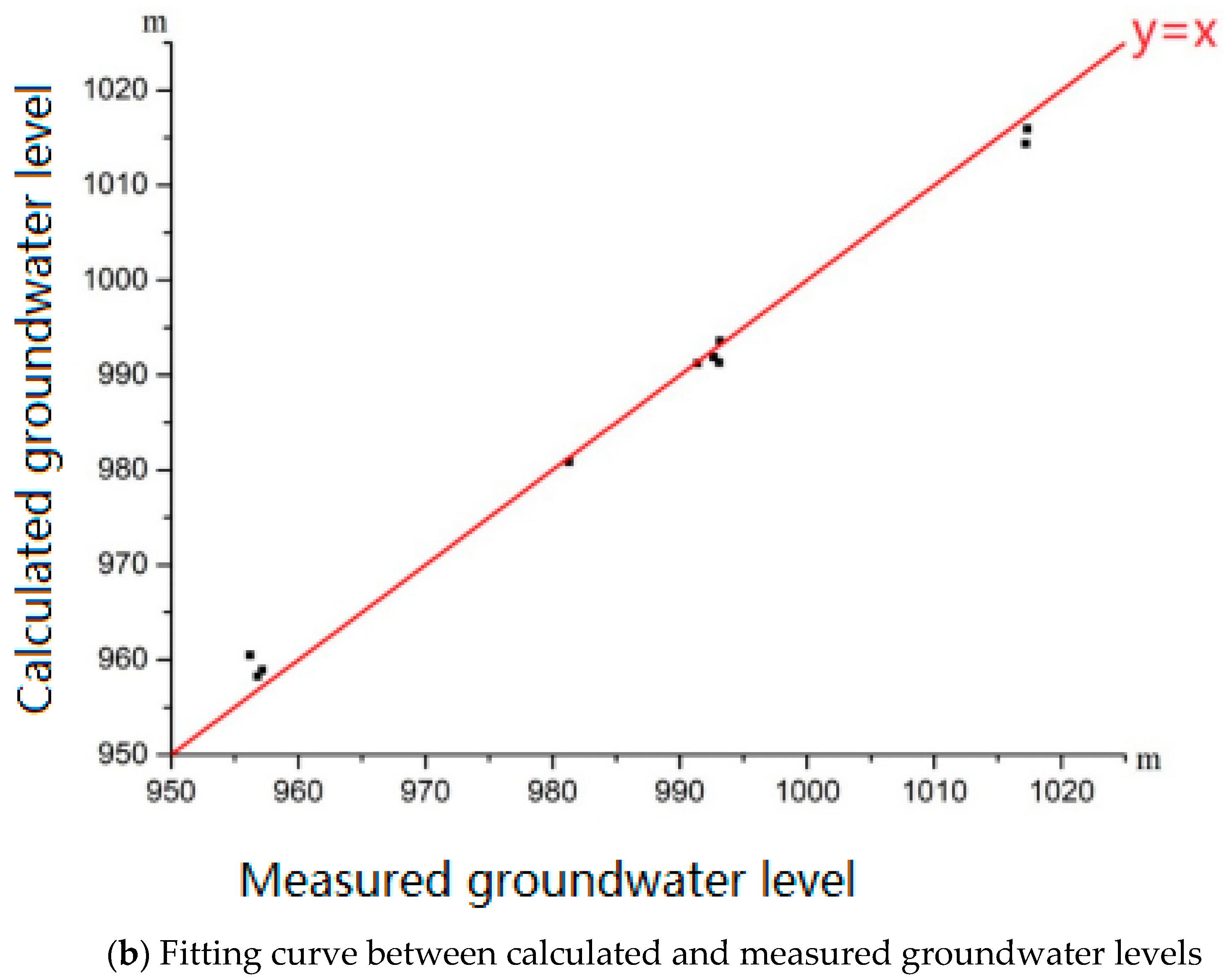 Applsci 11 01888 g007b Applsci 11 01888 g007b