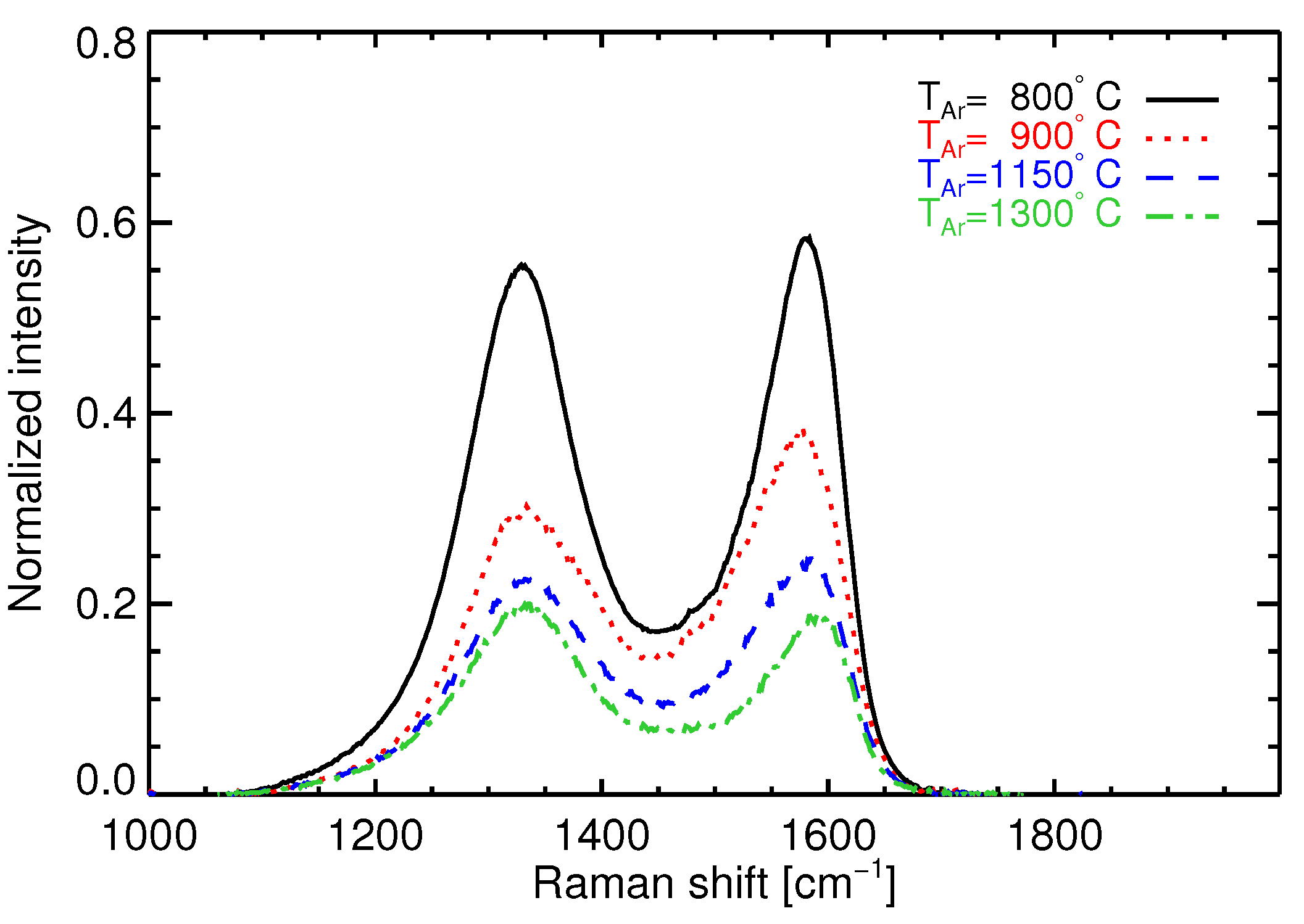 Applsci 11 01891 g002