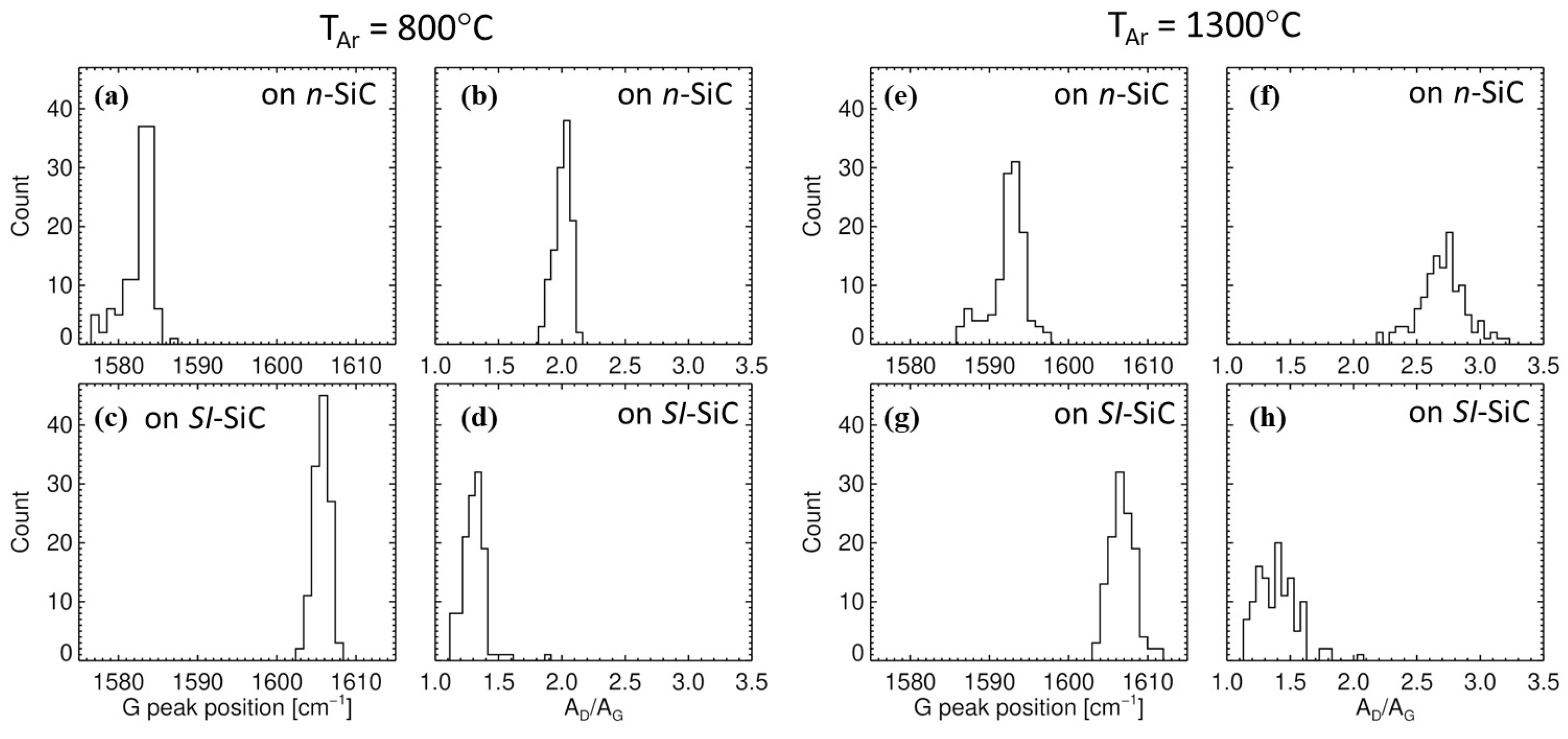 Applsci 11 01891 g006