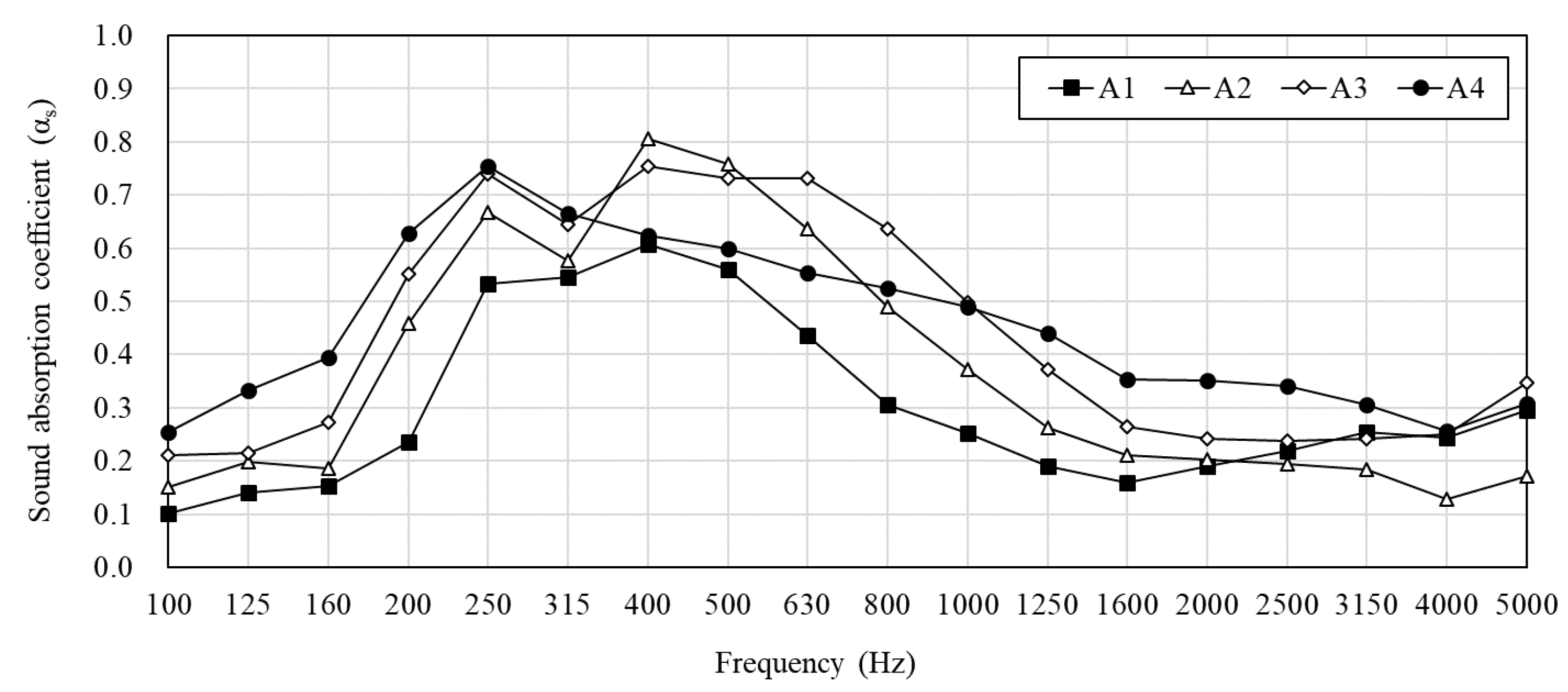 Applsci 11 01893 g009 Applsci 11 01893 g009