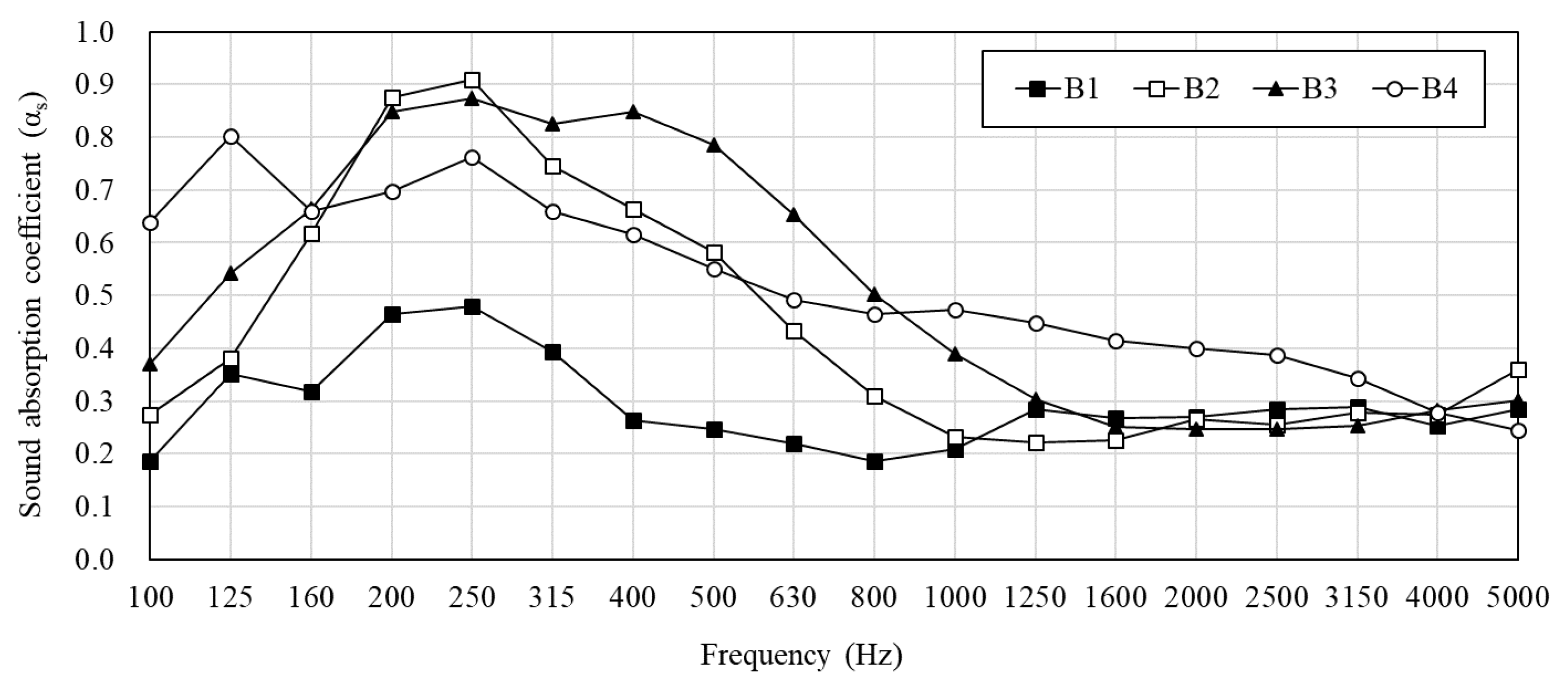 Applsci 11 01893 g010 Applsci 11 01893 g010