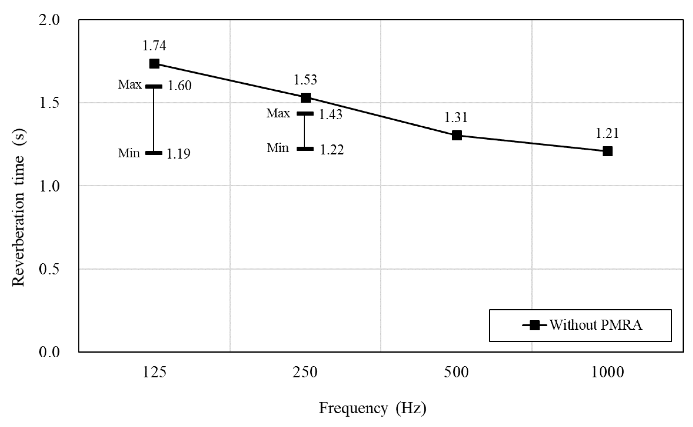 Applsci 11 01893 g014 Applsci 11 01893 g014