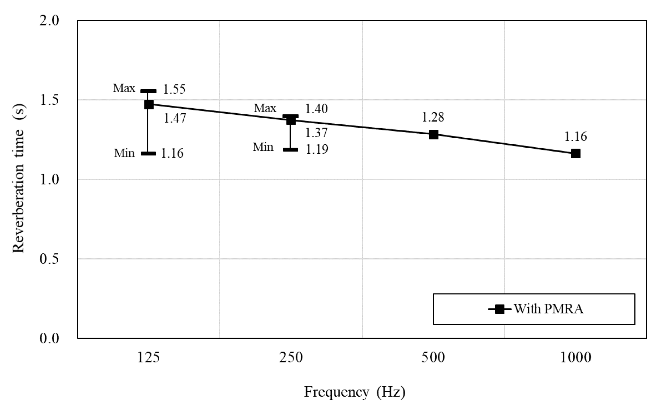 Applsci 11 01893 g016 Applsci 11 01893 g016