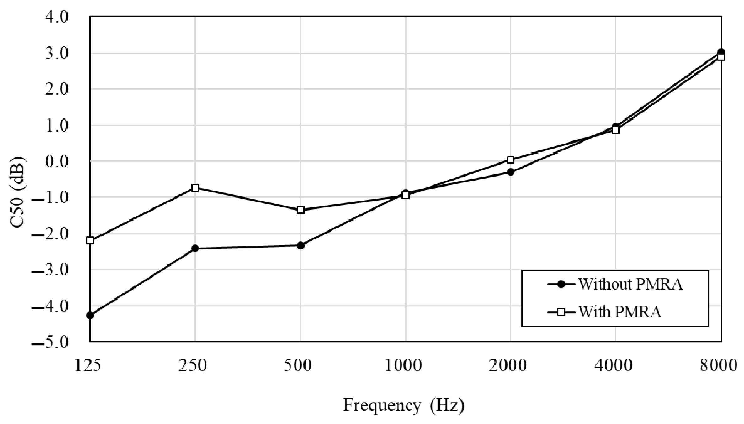 Applsci 11 01893 g017 Applsci 11 01893 g017