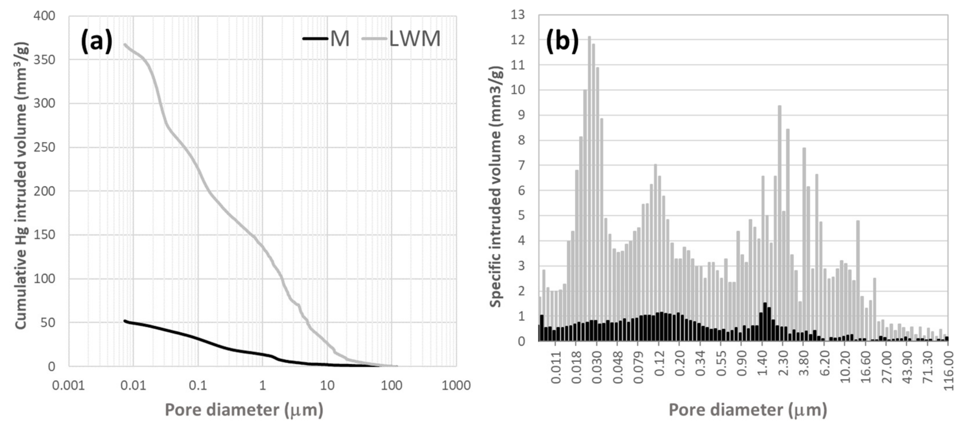 Applsci 11 01908 g003
