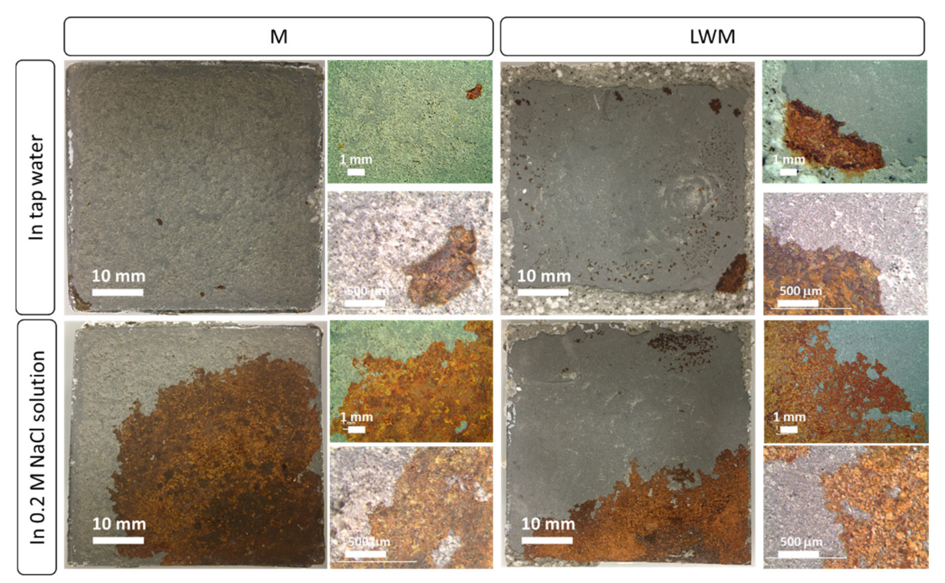 Applsci 11 01908 g006