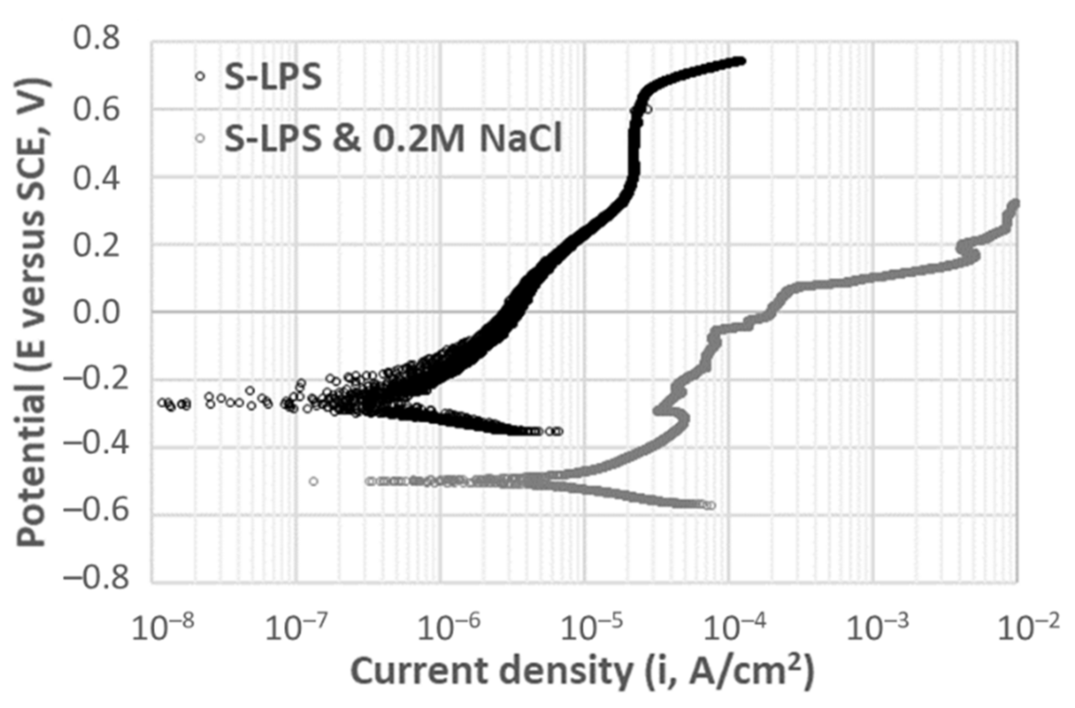 Applsci 11 01908 g008