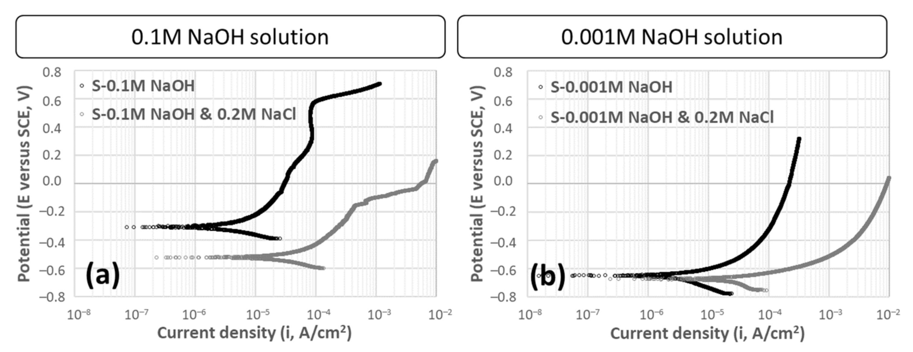 Applsci 11 01908 g009