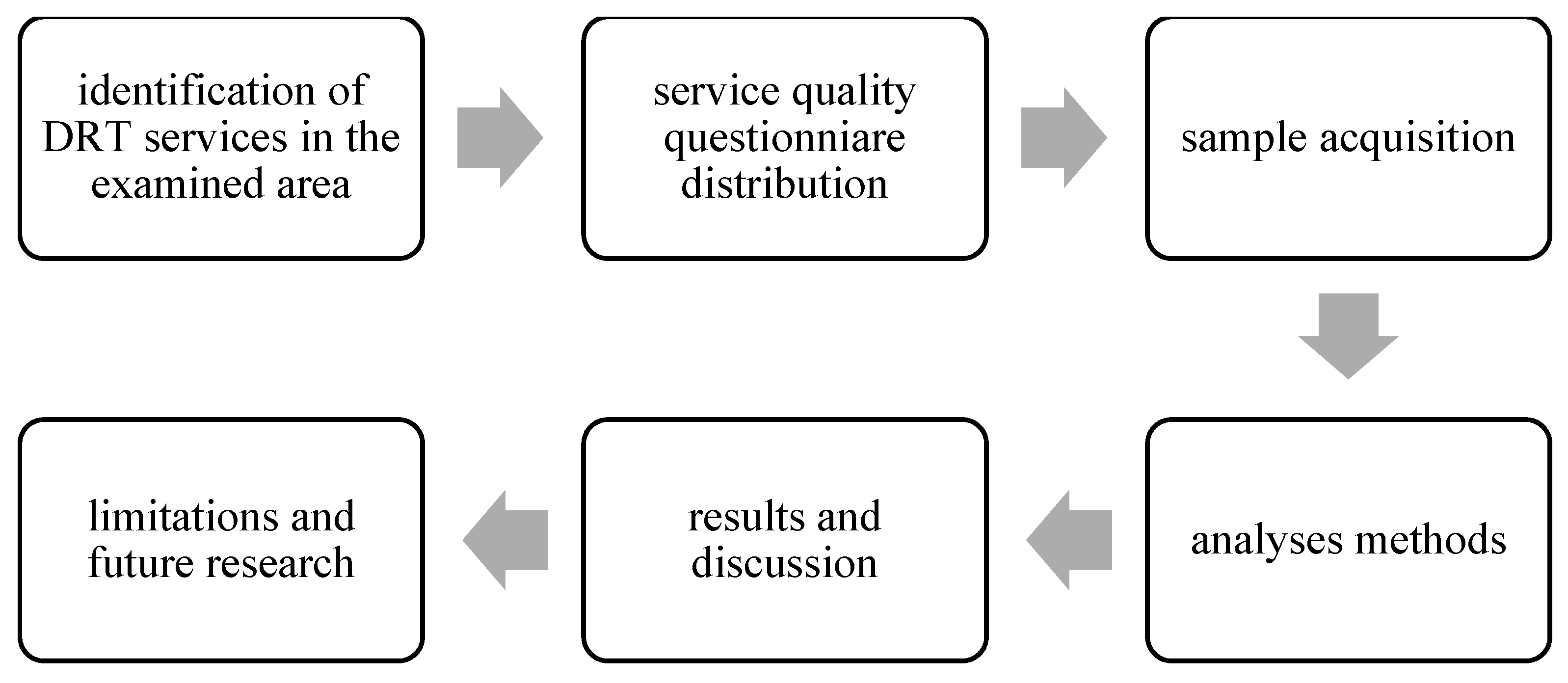 Applsci 11 01911 g001 Applsci 11 01911 g001