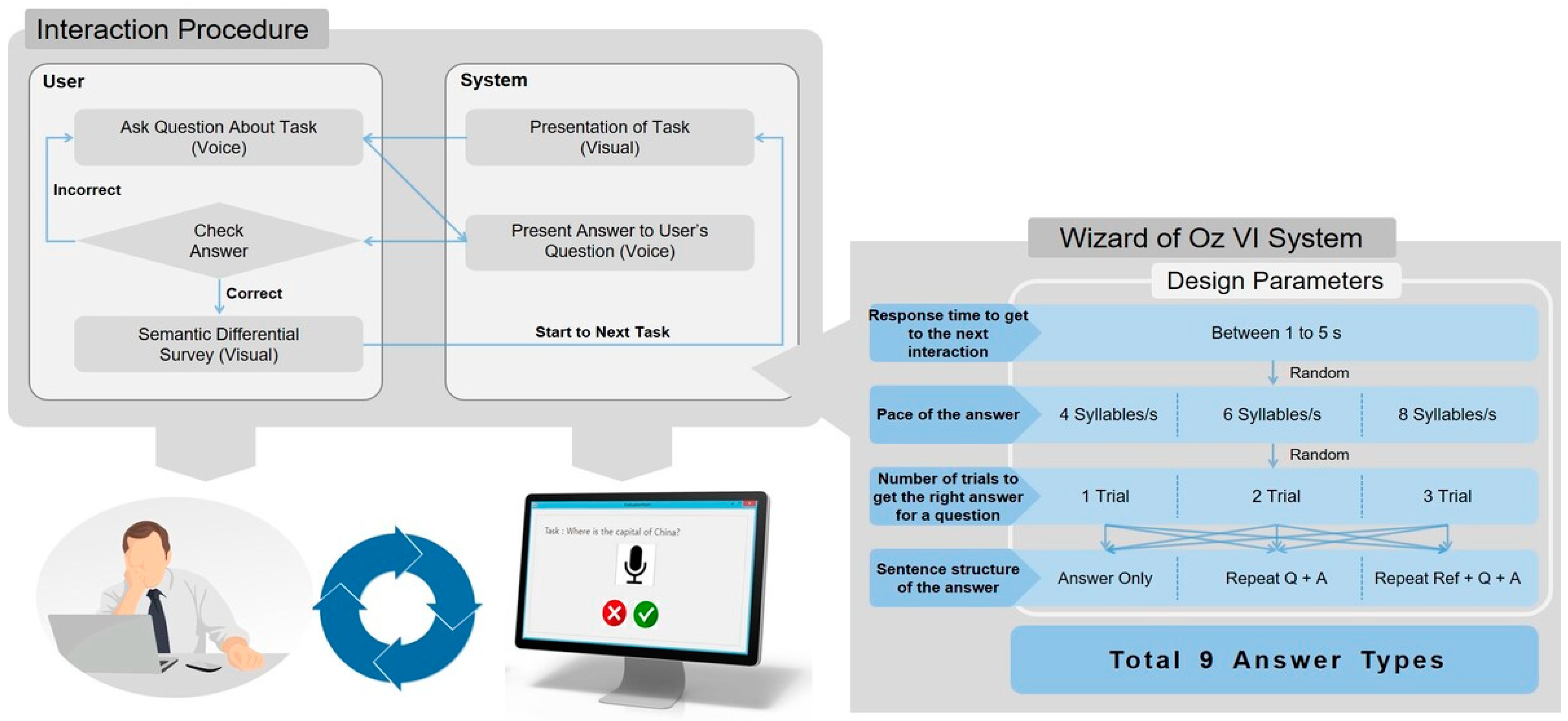 Applsci 11 01920 g002
