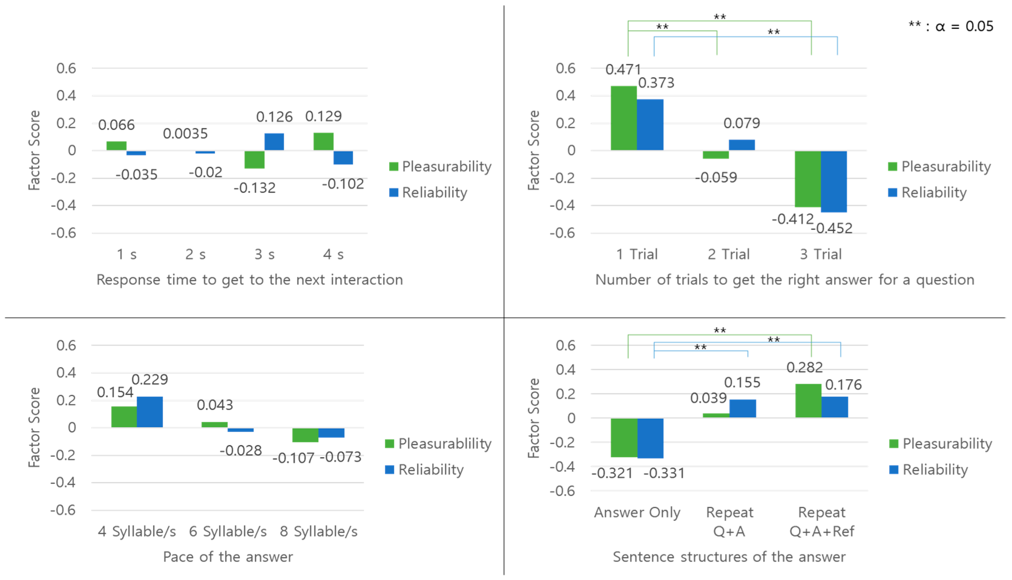Applsci 11 01920 g004