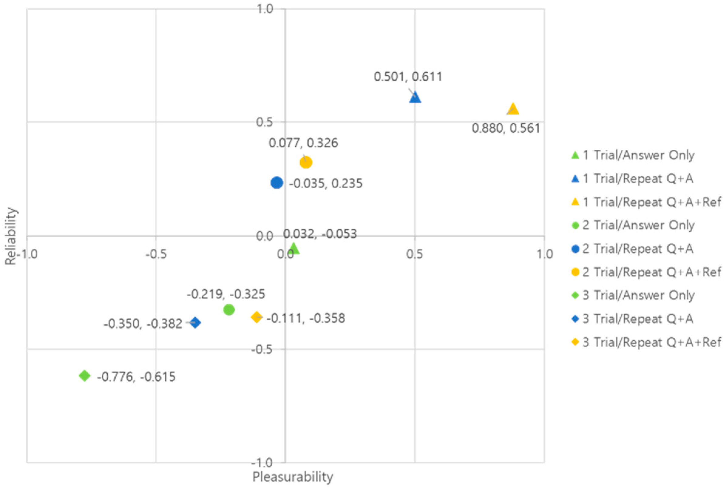 Applsci 11 01920 g005