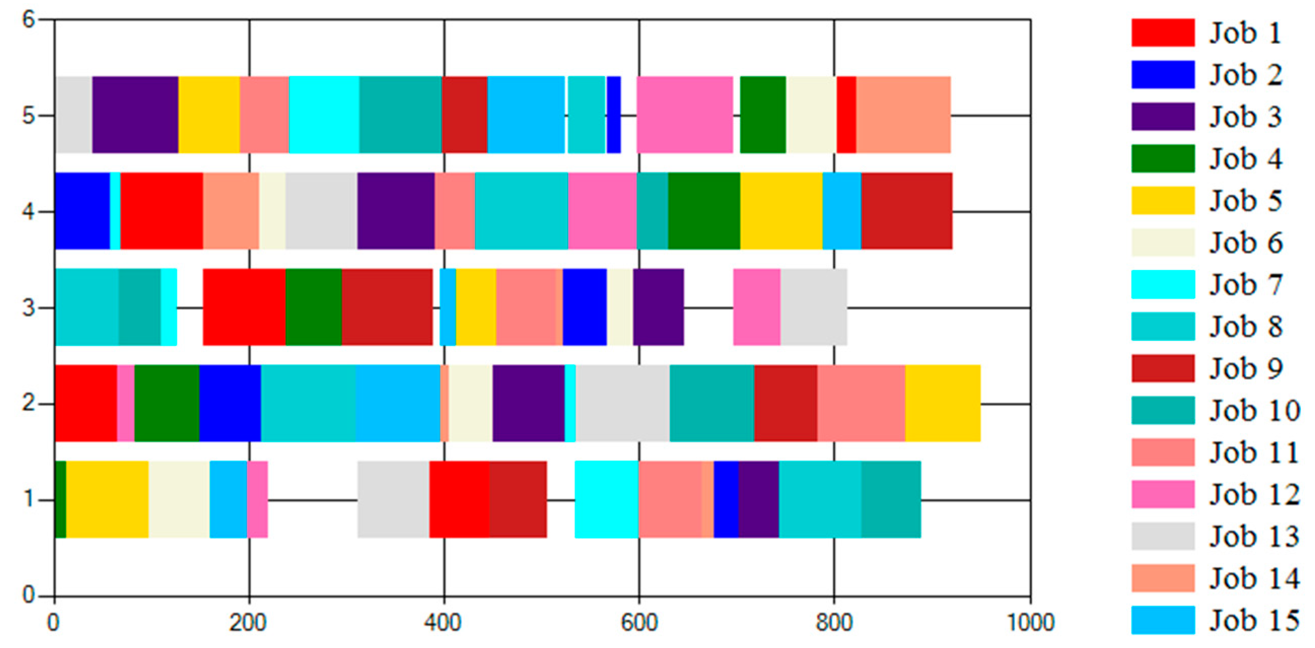 Applsci 11 01921 g002 Applsci 11 01921 g002