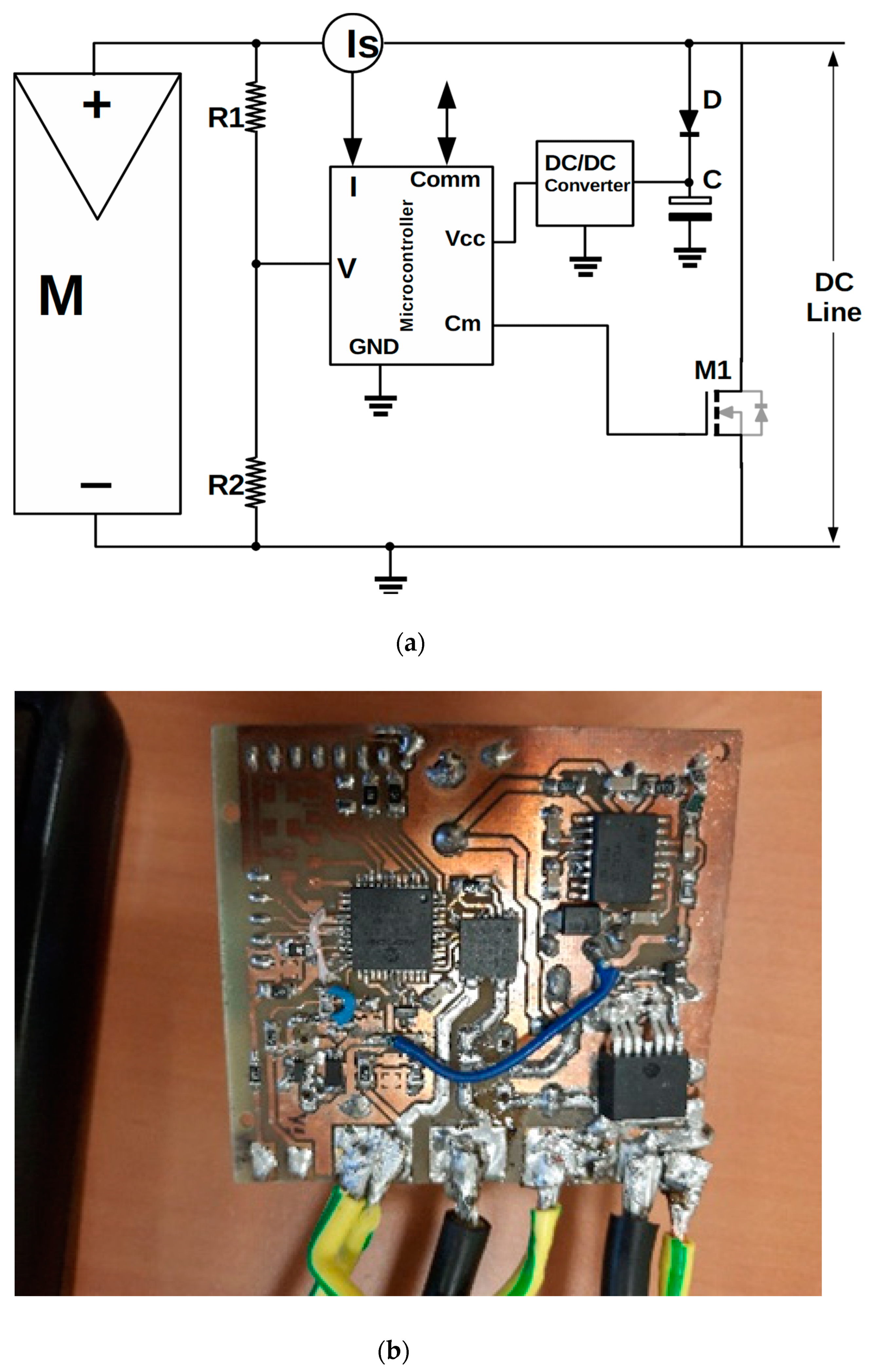 Applsci 11 01924 g005 Applsci 11 01924 g005