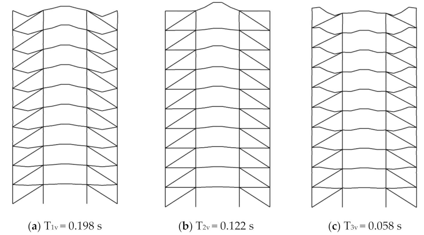 Applsci 11 01925 g005